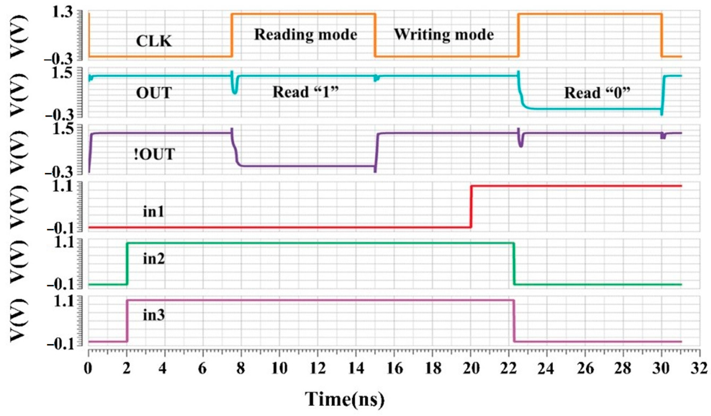 Applsci 14 01229 g006