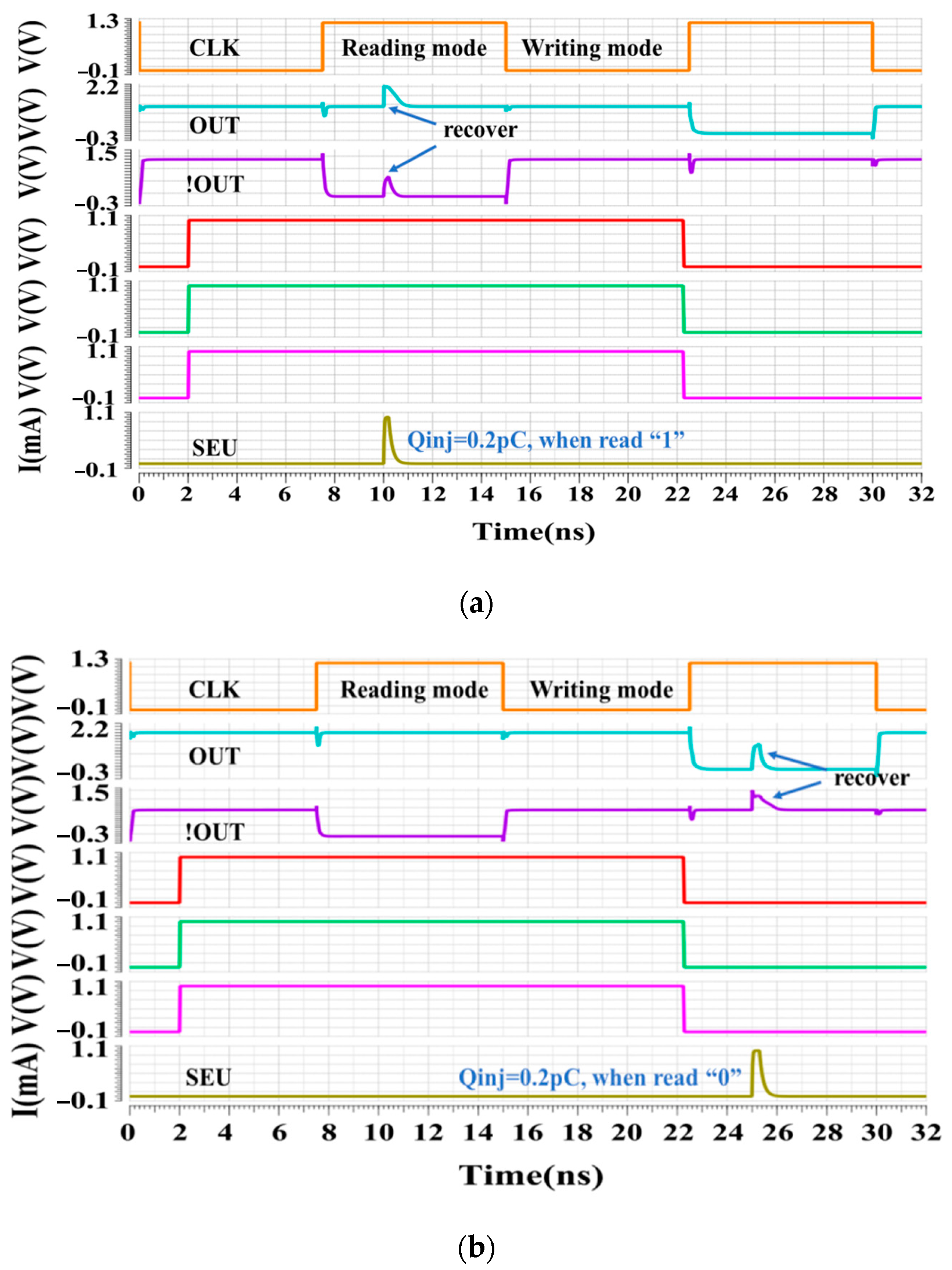 Applsci 14 01229 g007