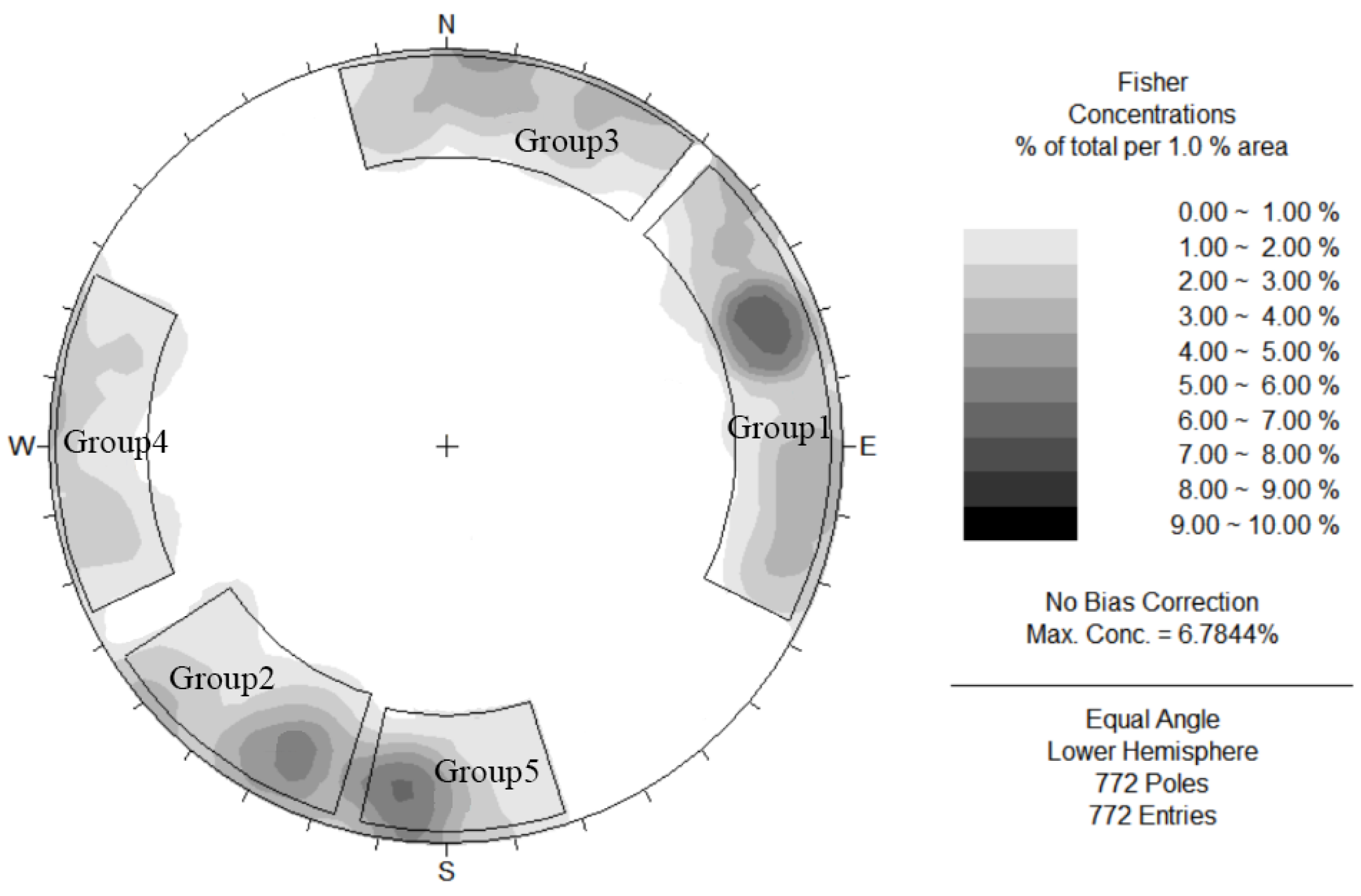 Applsci 14 01230 g004