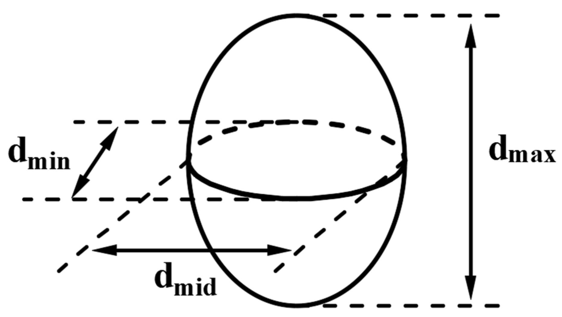 Applsci 14 01236 g004