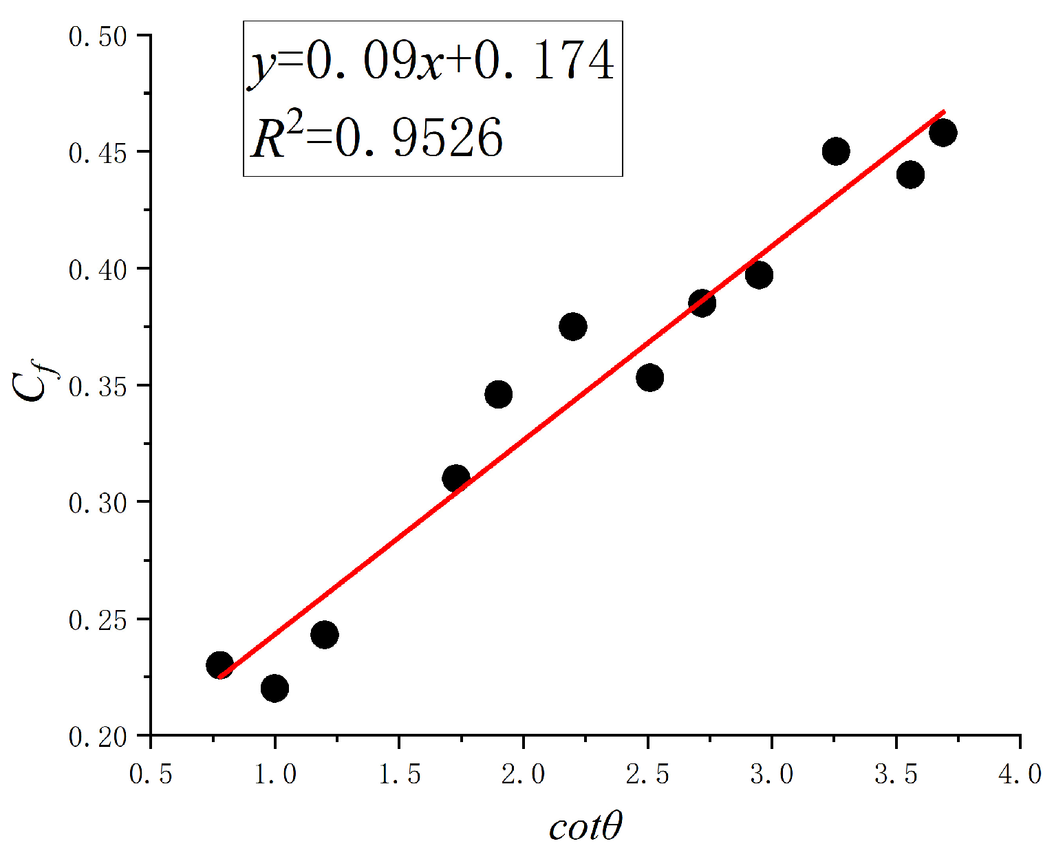 Applsci 14 01236 g007