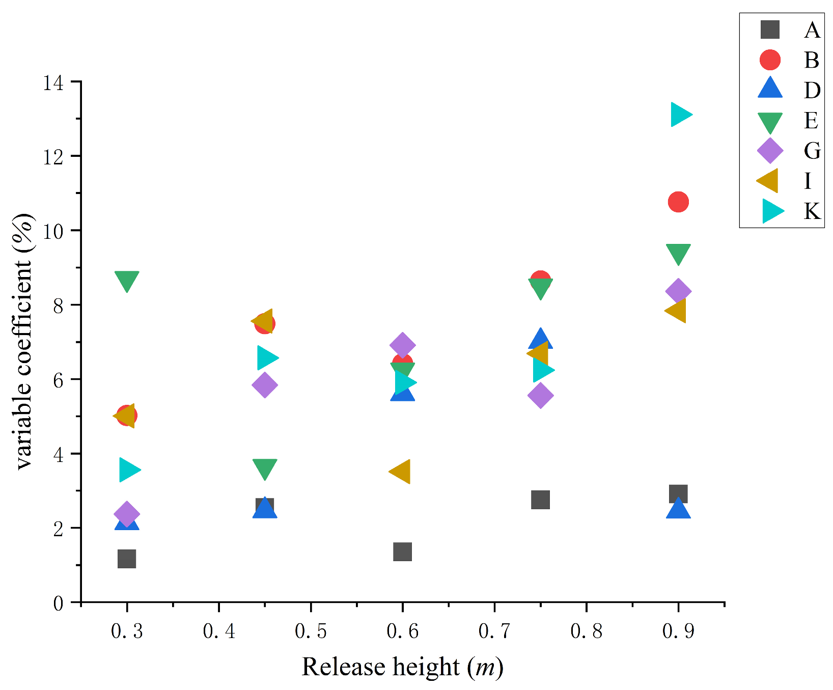 Applsci 14 01236 g009
