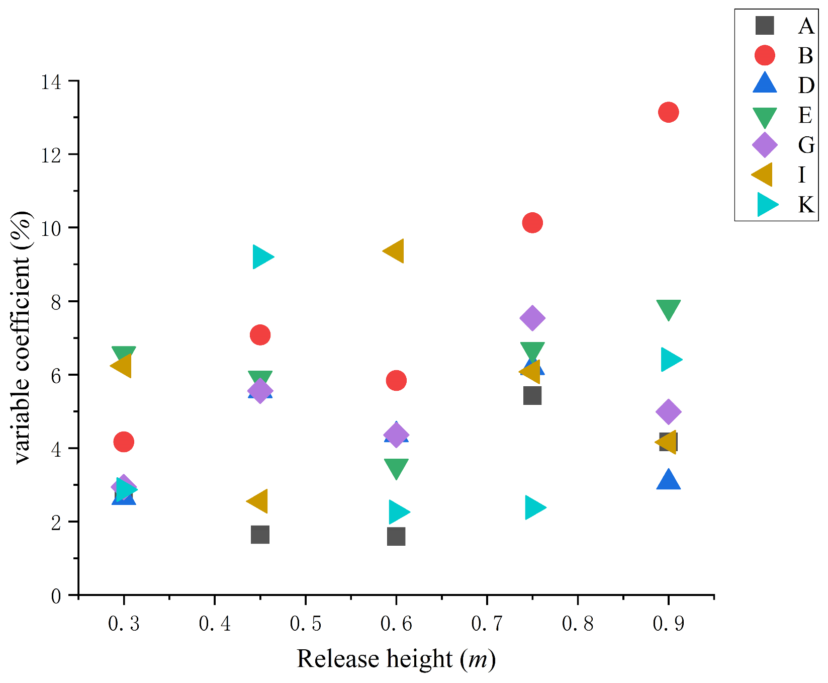 Applsci 14 01236 g010