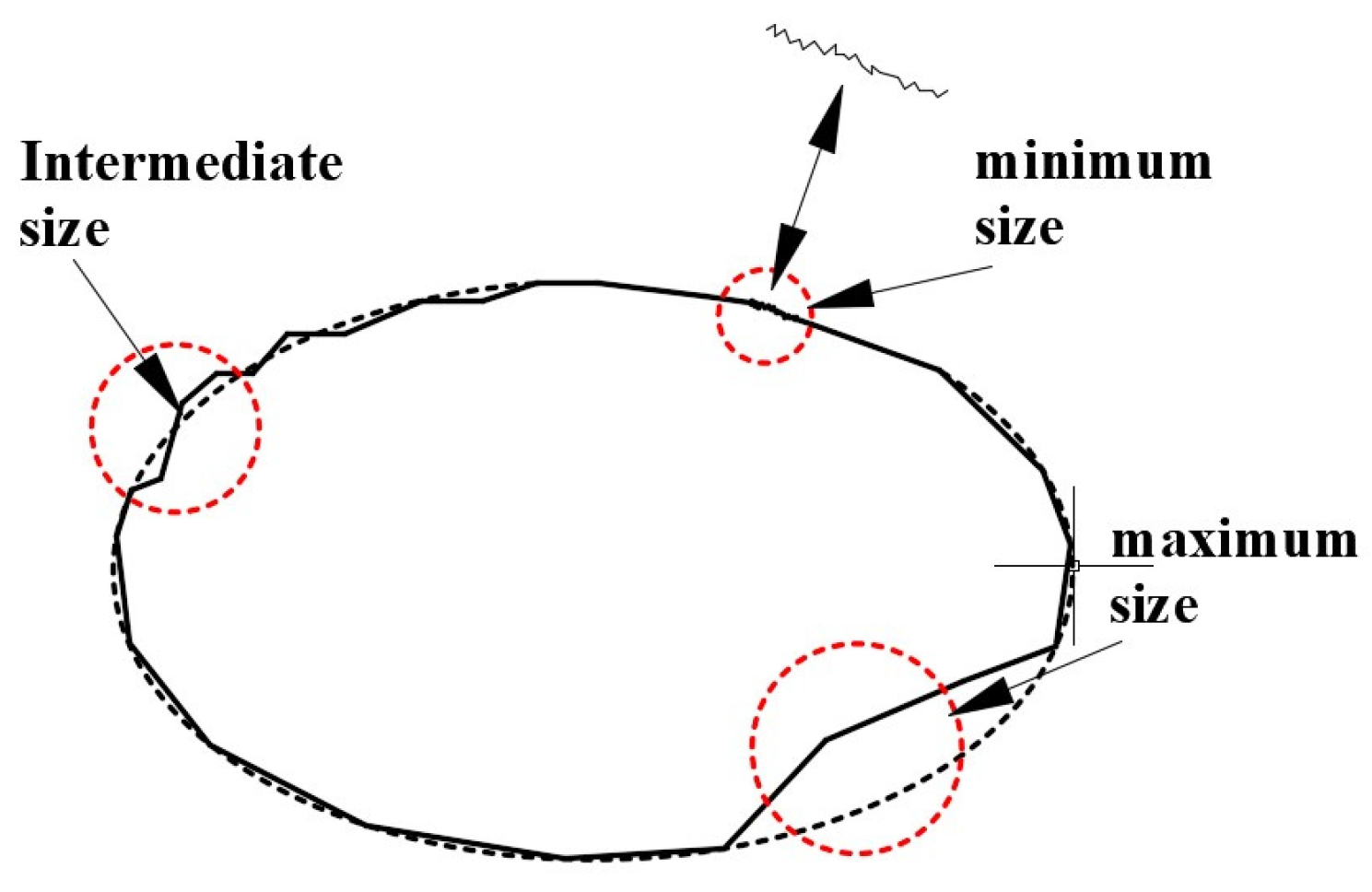 Applsci 14 01236 g021