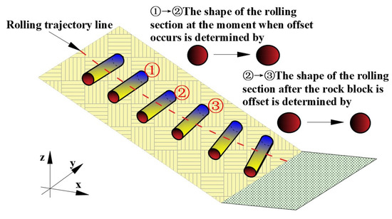 Applsci 14 01236 g026
