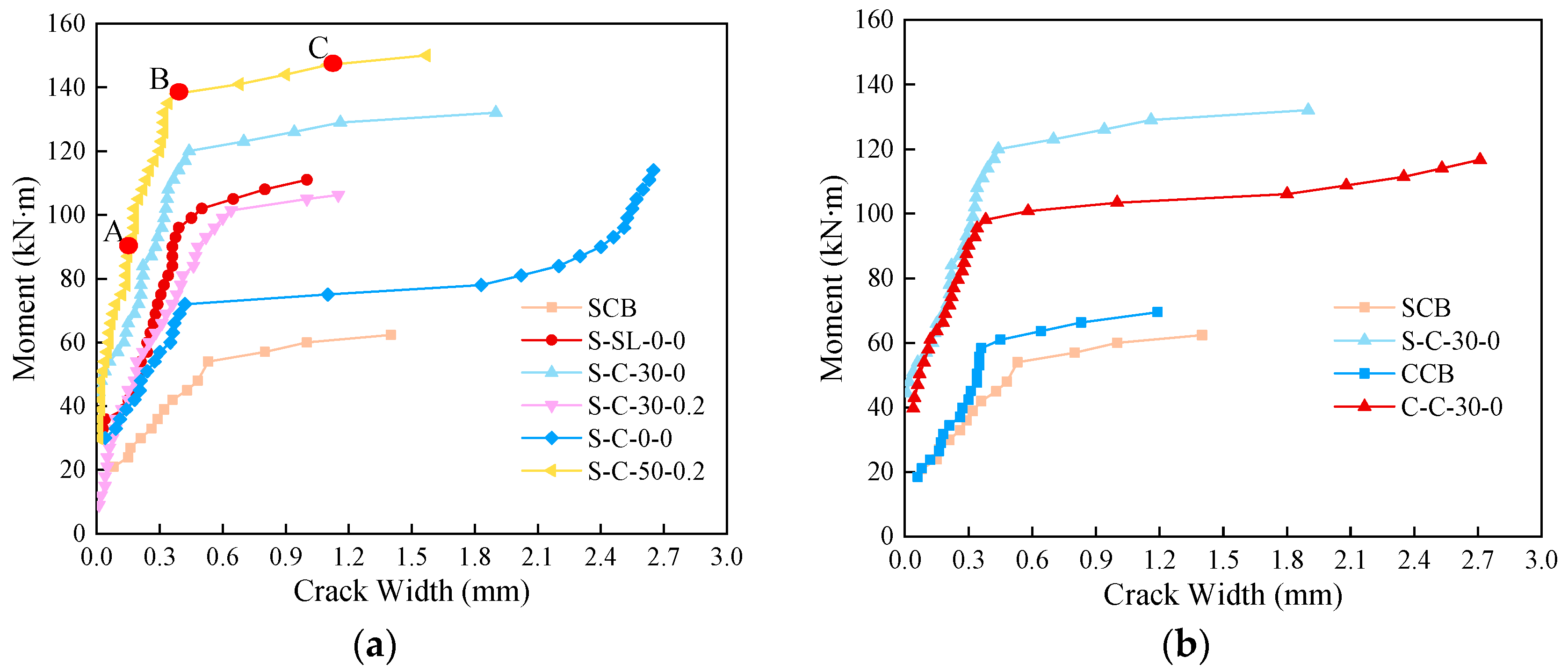 Applsci 14 01237 g007