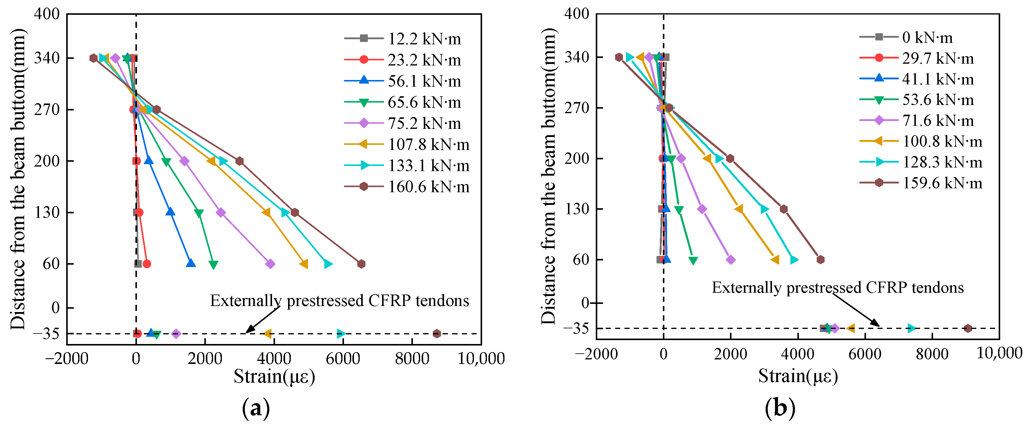 Applsci 14 01237 g009