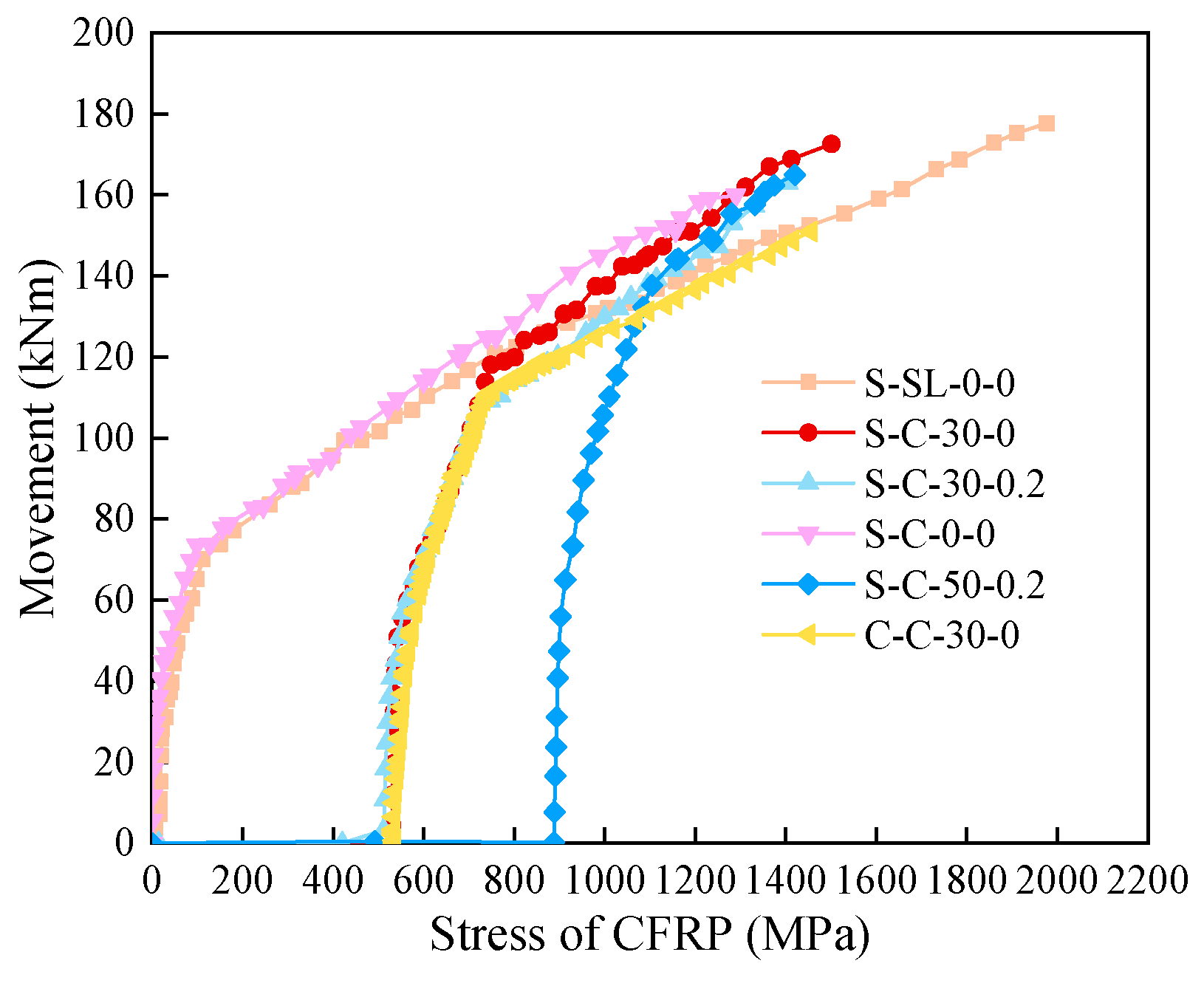 Applsci 14 01237 g010