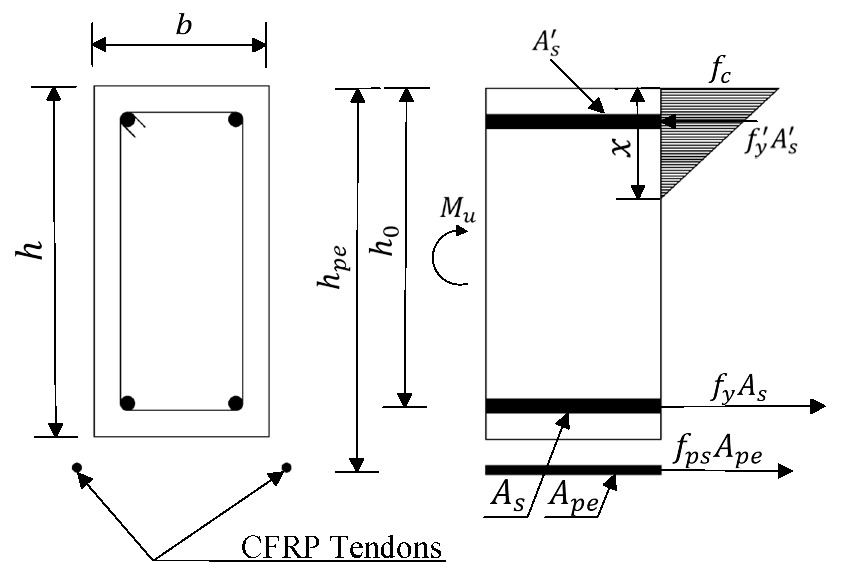 Applsci 14 01237 g011