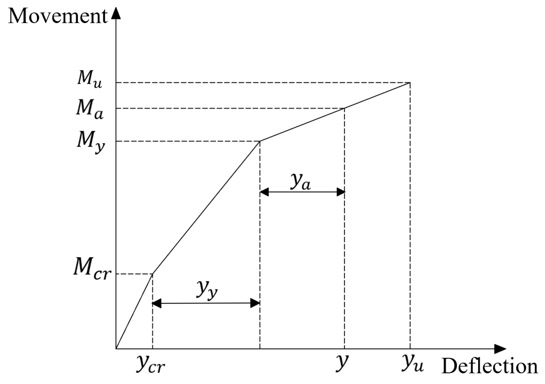 Applsci 14 01237 g012