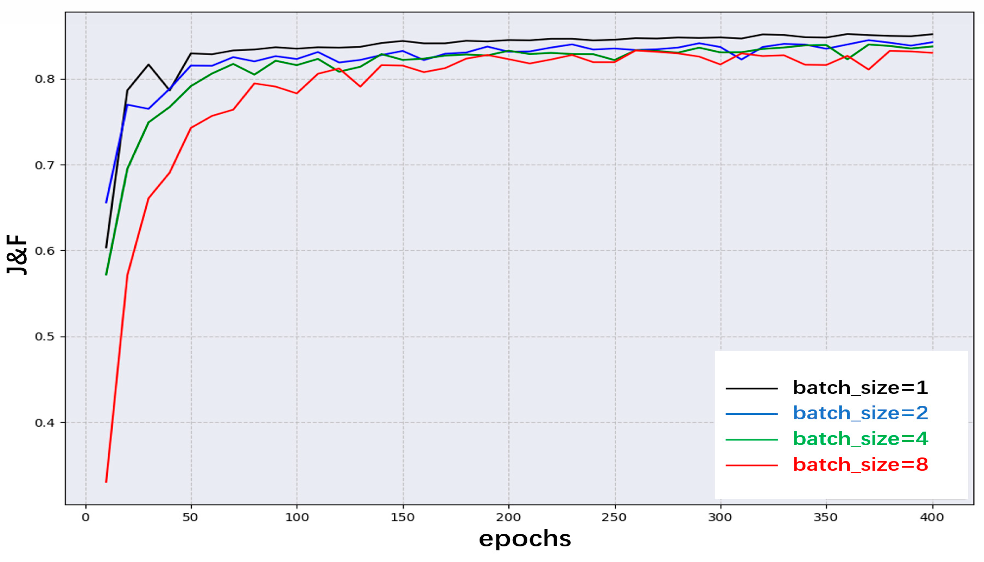 Applsci 14 01239 g005 Applsci 14 01239 g005