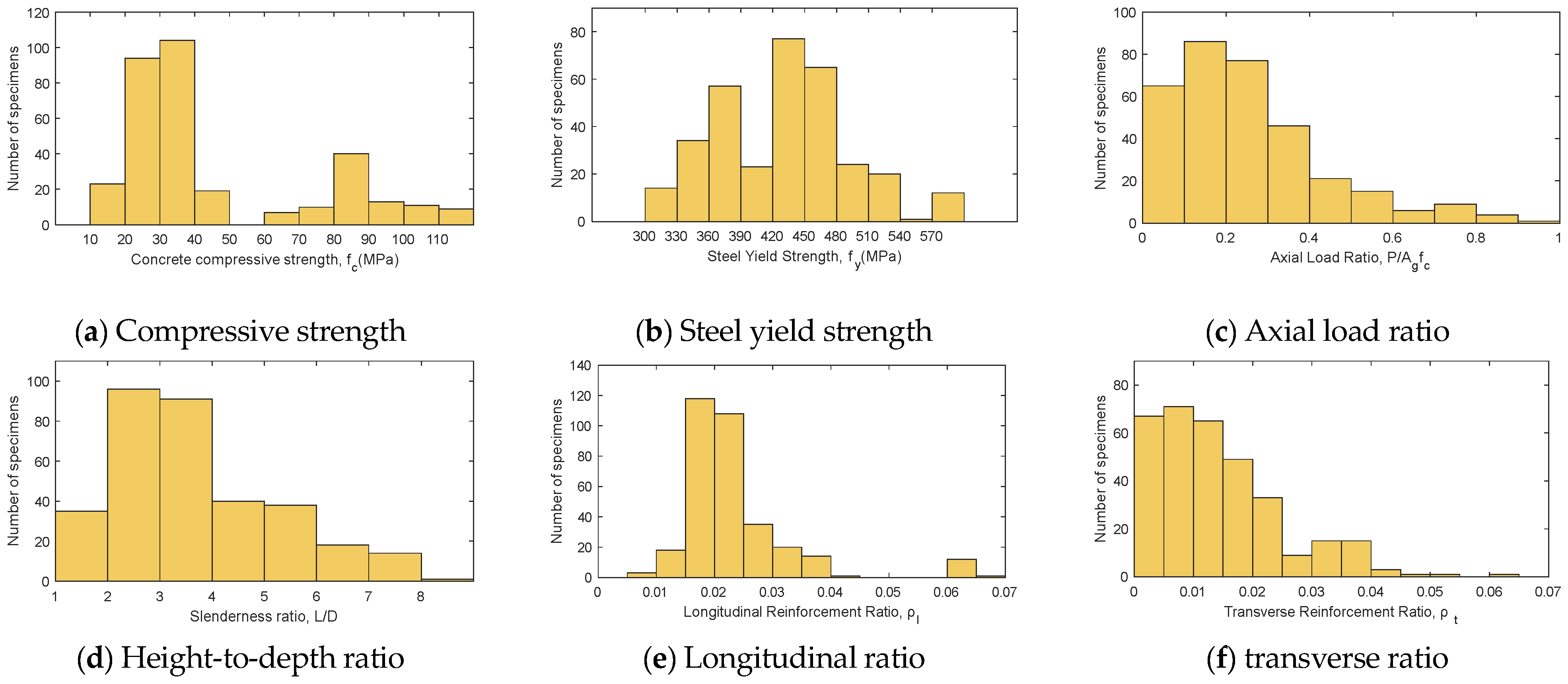 Applsci 14 01243 g002
