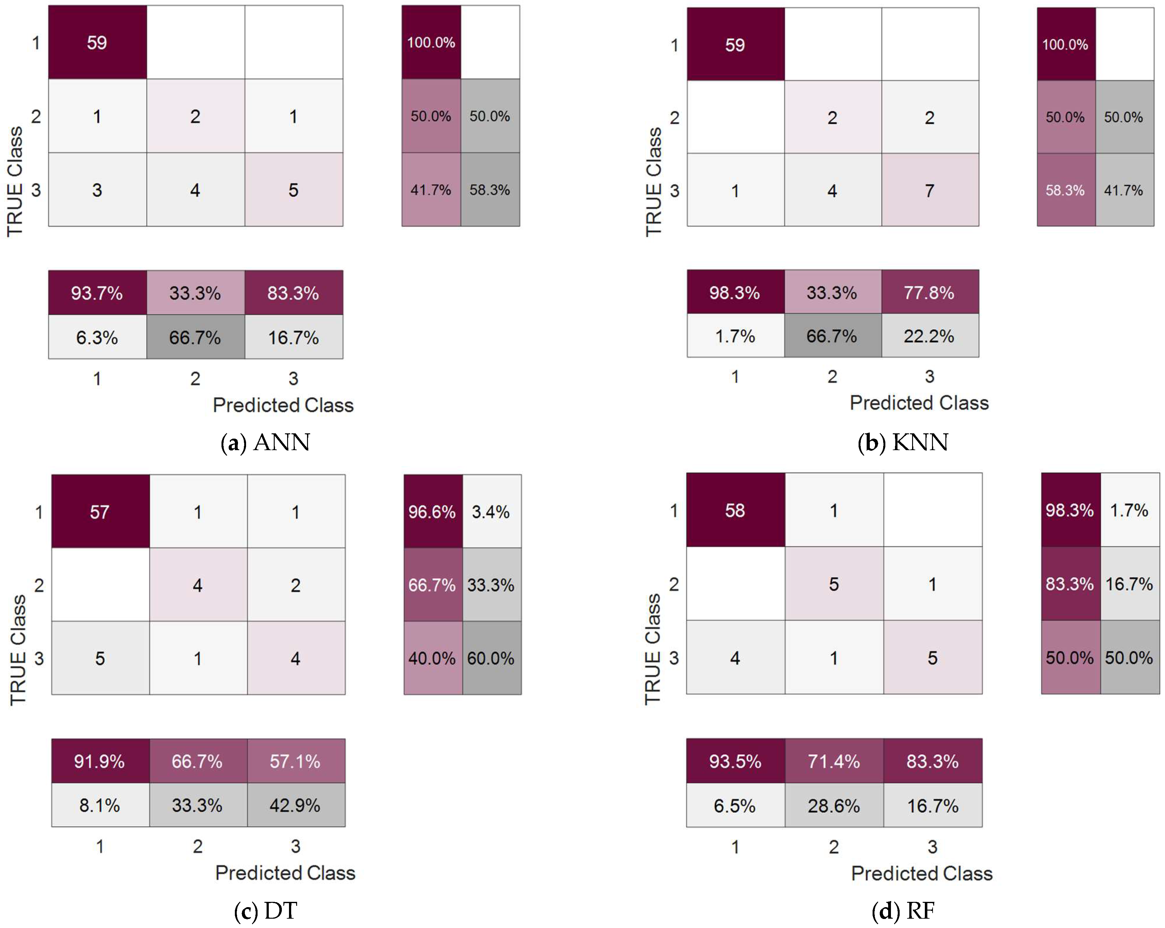 Applsci 14 01243 g003