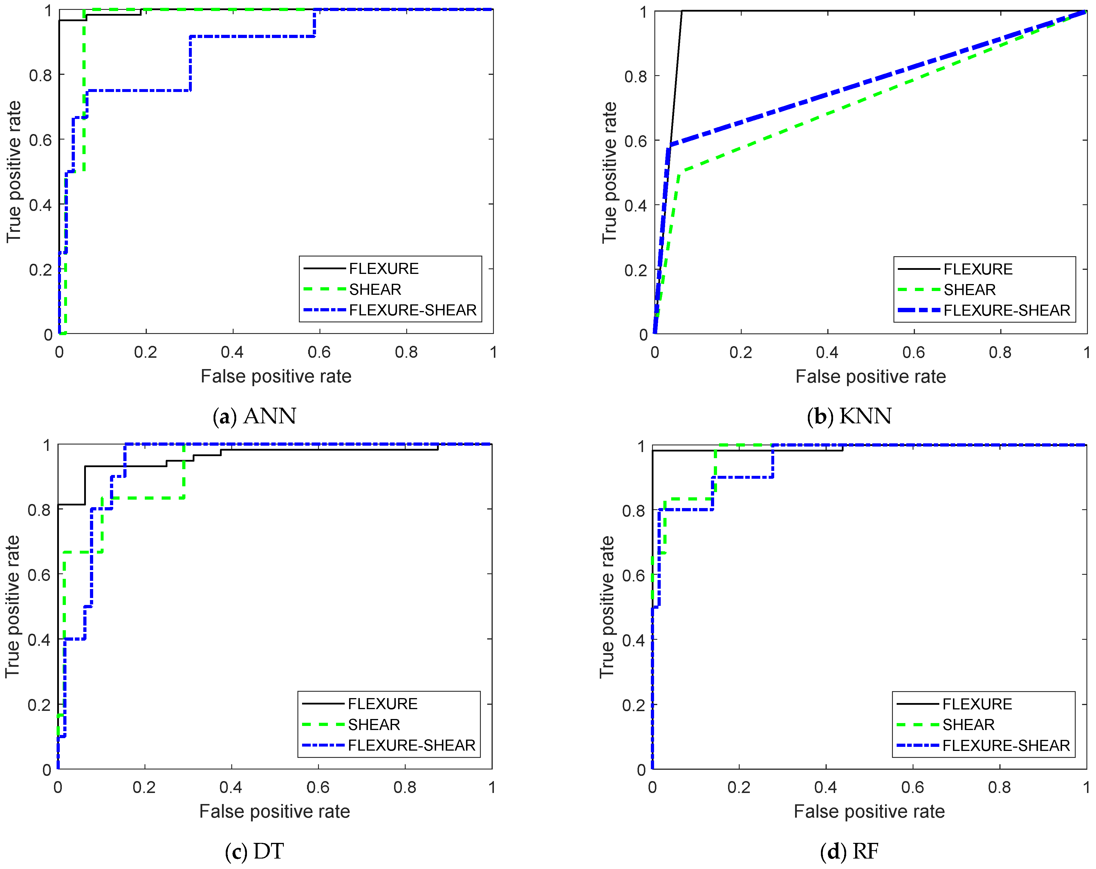 Applsci 14 01243 g004