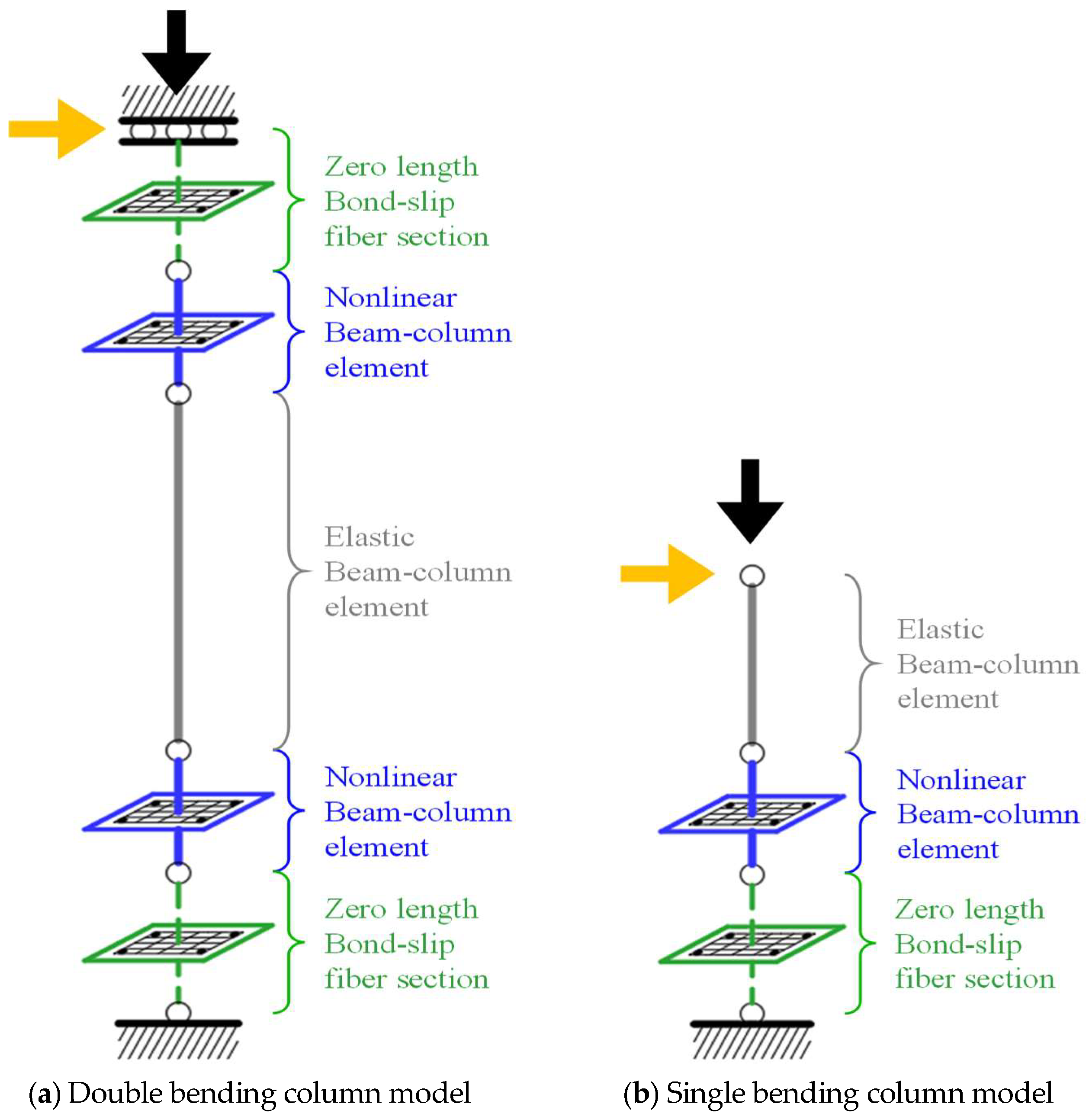 Applsci 14 01243 g006