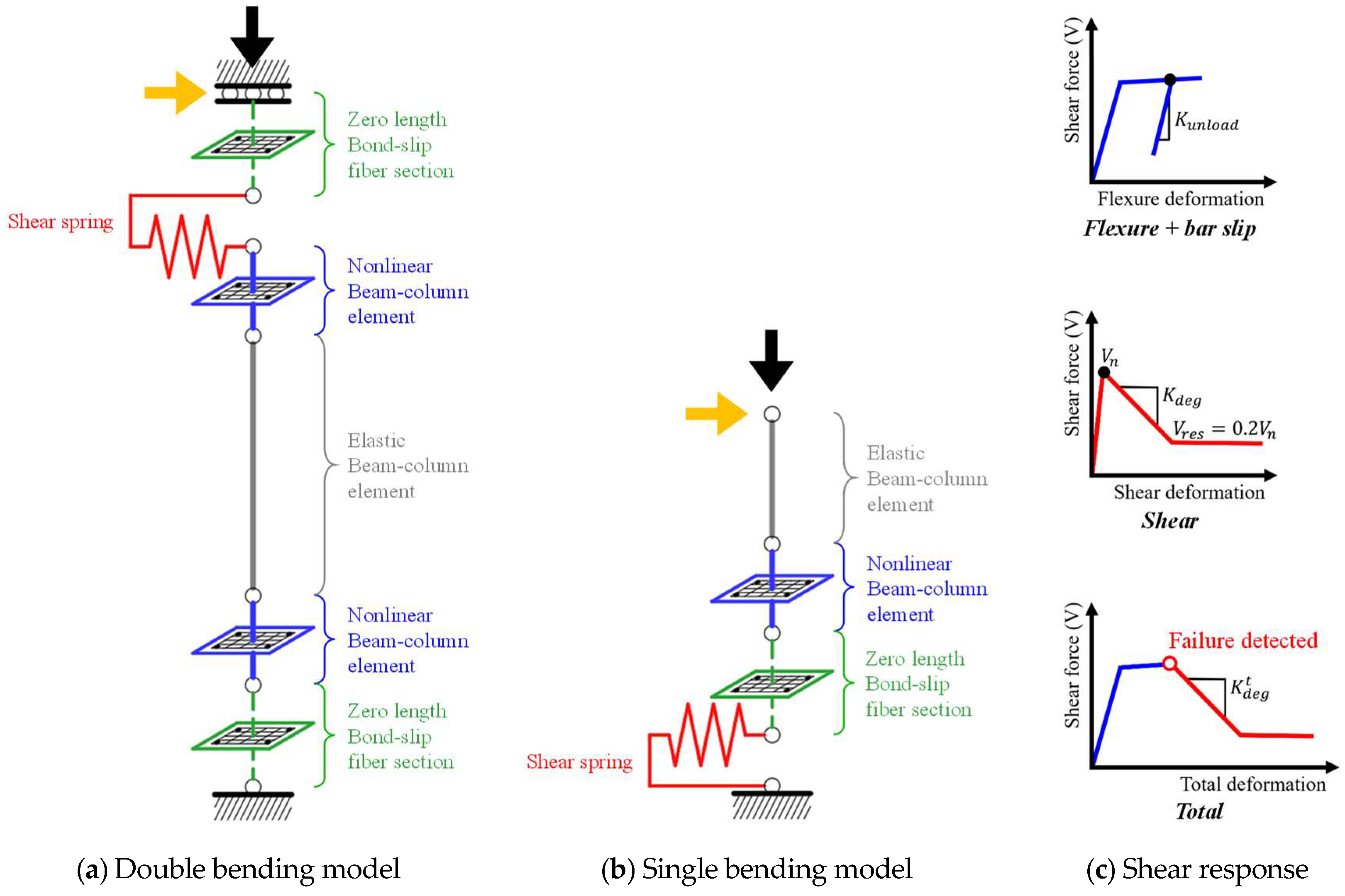Applsci 14 01243 g007