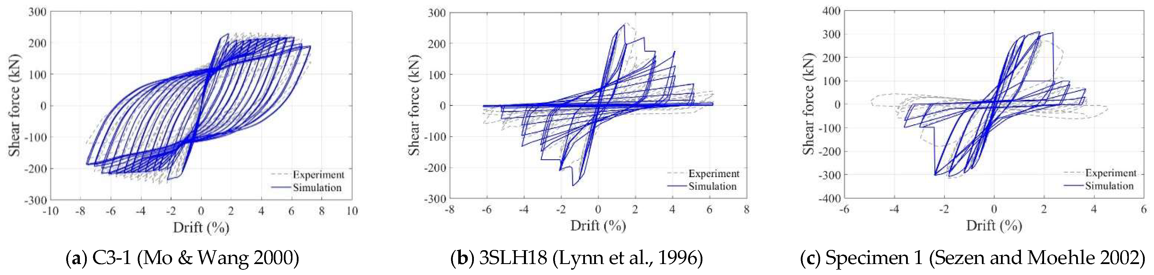 Applsci 14 01243 g008