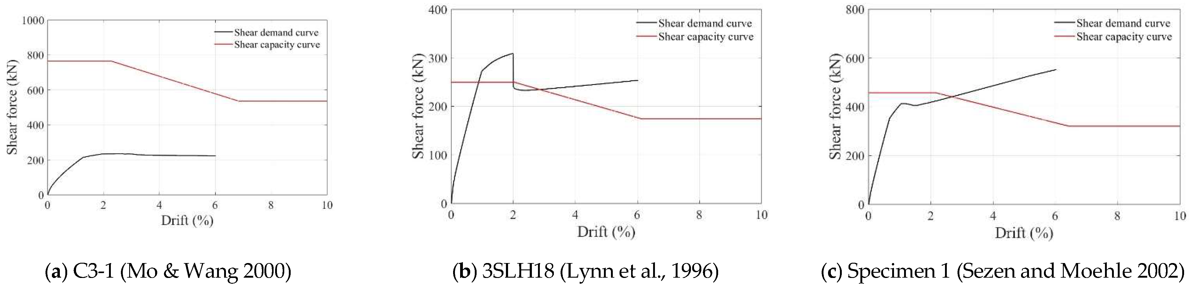Applsci 14 01243 g010
