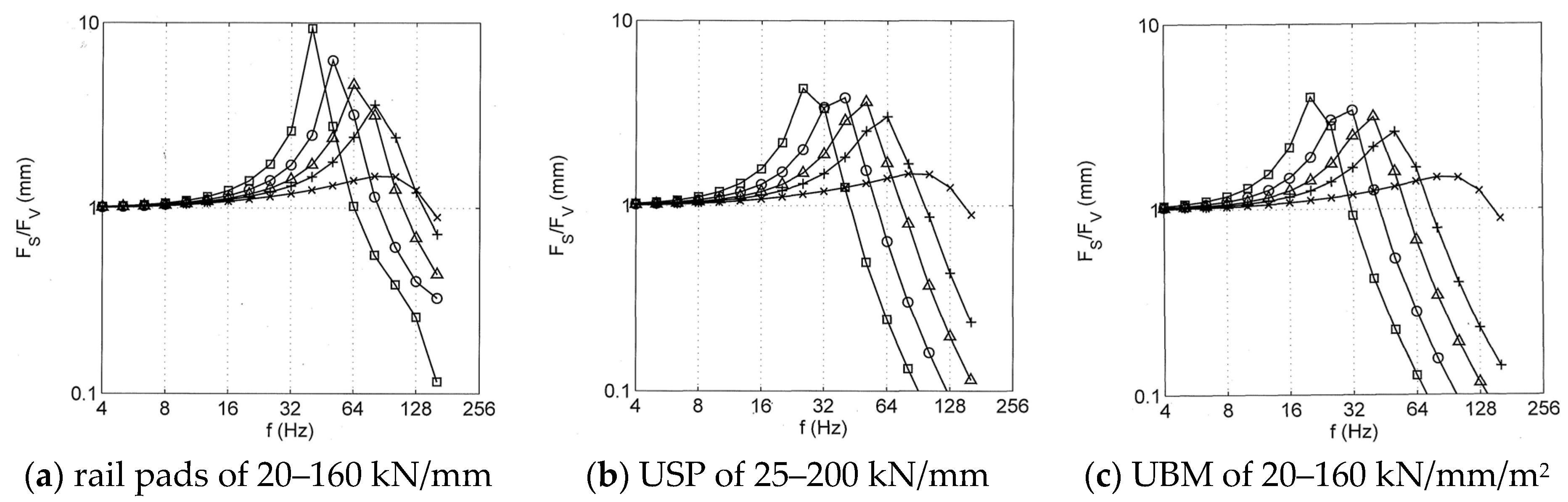 Applsci 14 01244 g002