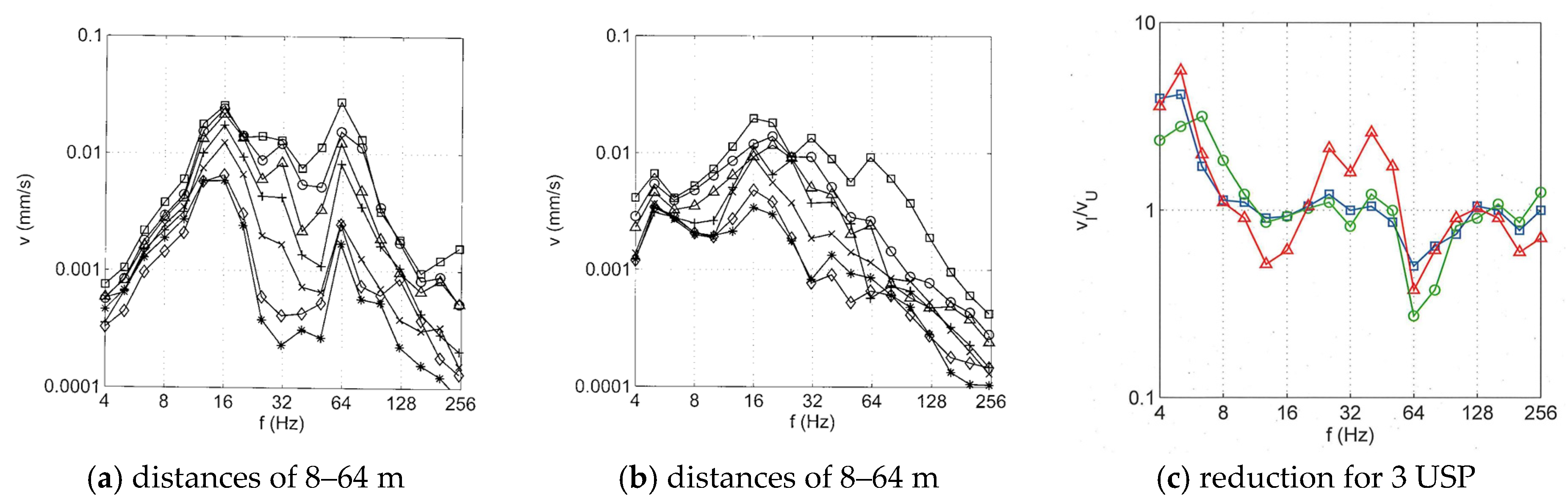 Applsci 14 01244 g004