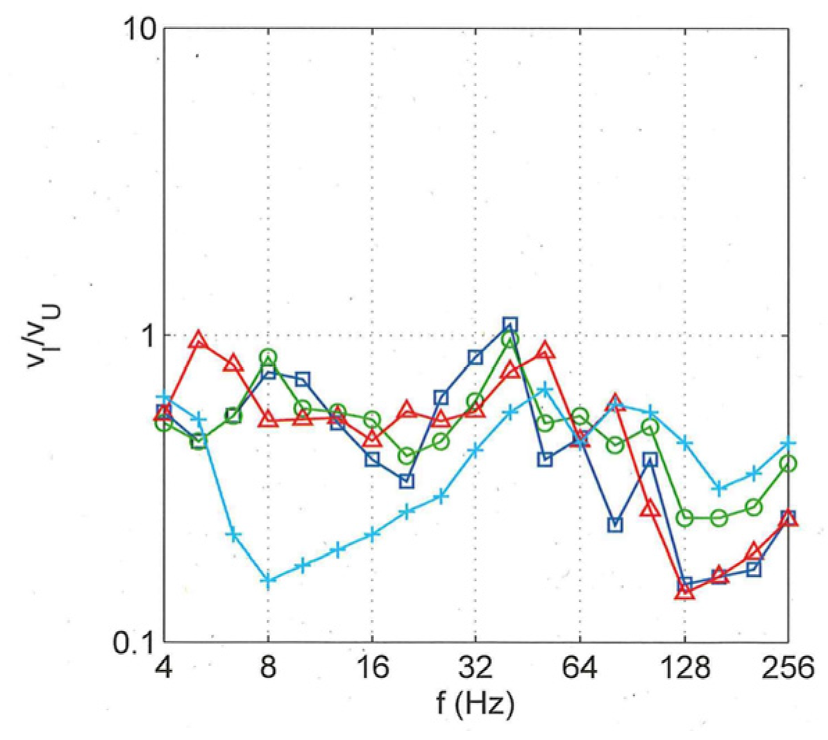 Applsci 14 01244 g006