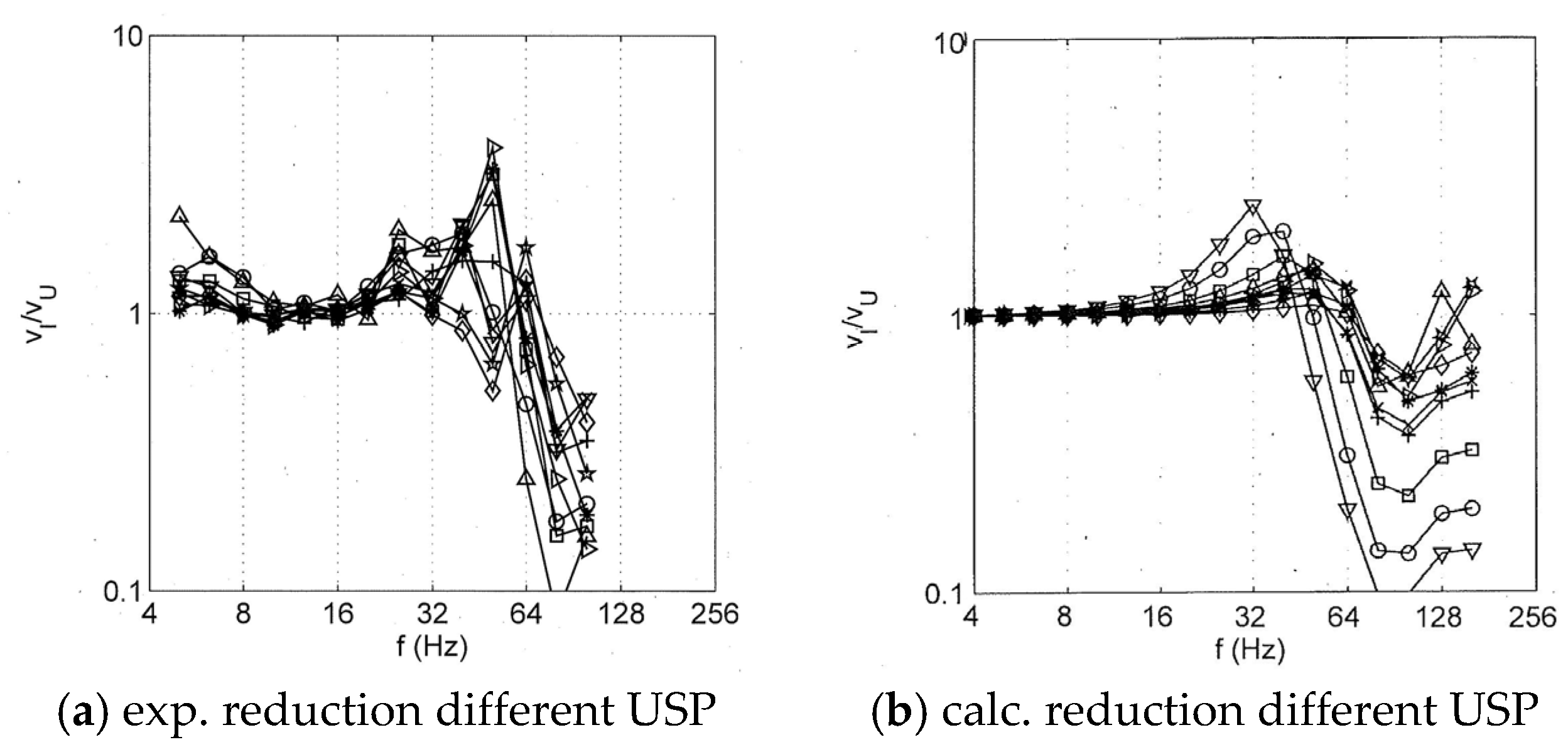 Applsci 14 01244 g007