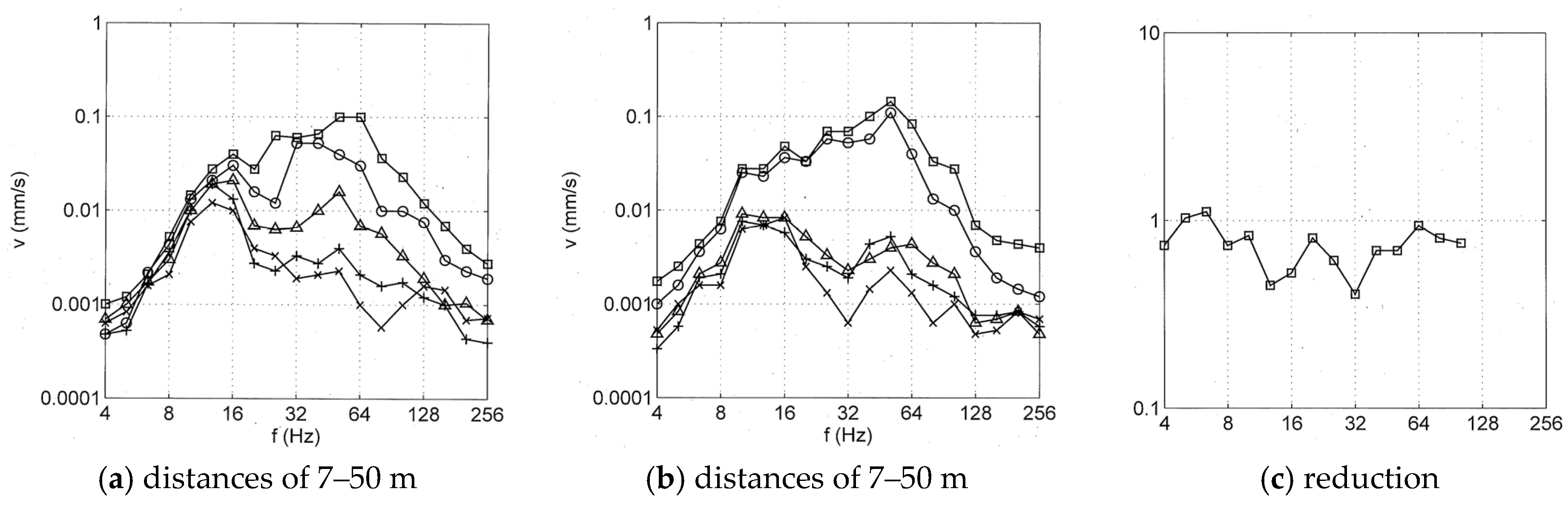 Applsci 14 01244 g009