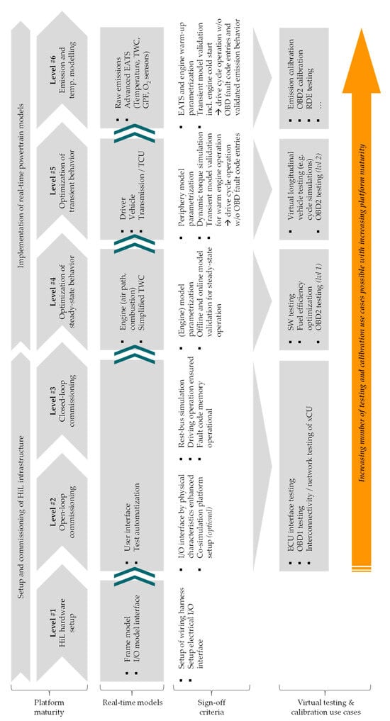 Applsci 14 01245 g0a1