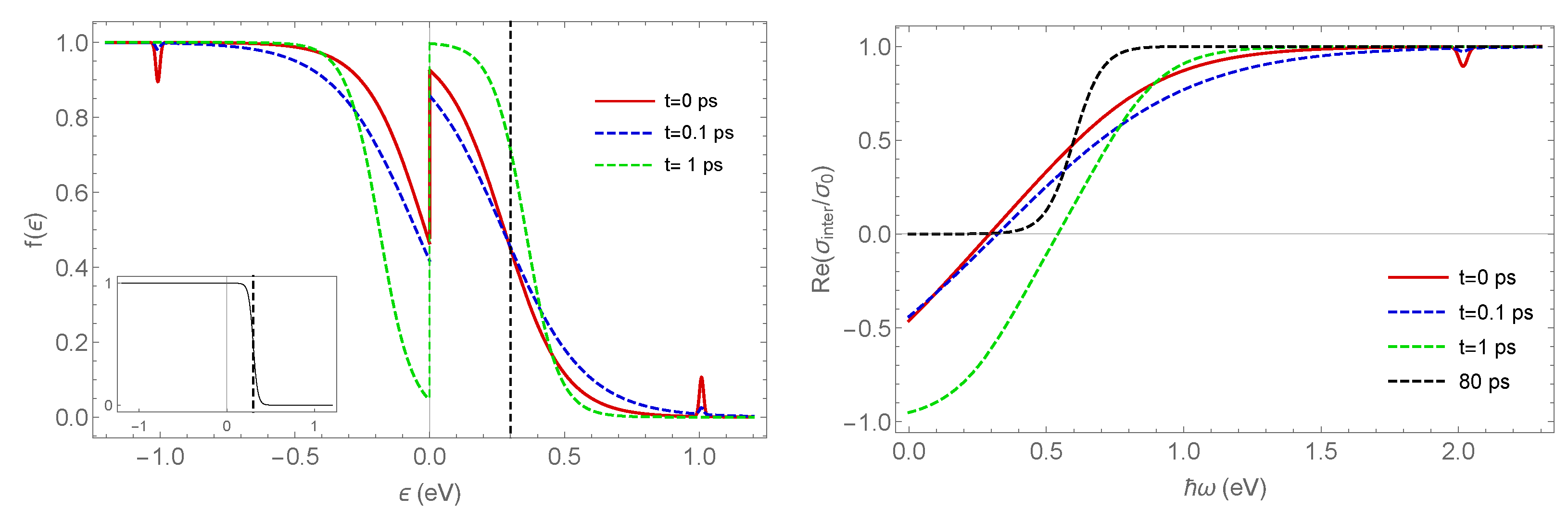 Applsci 14 01250 g004