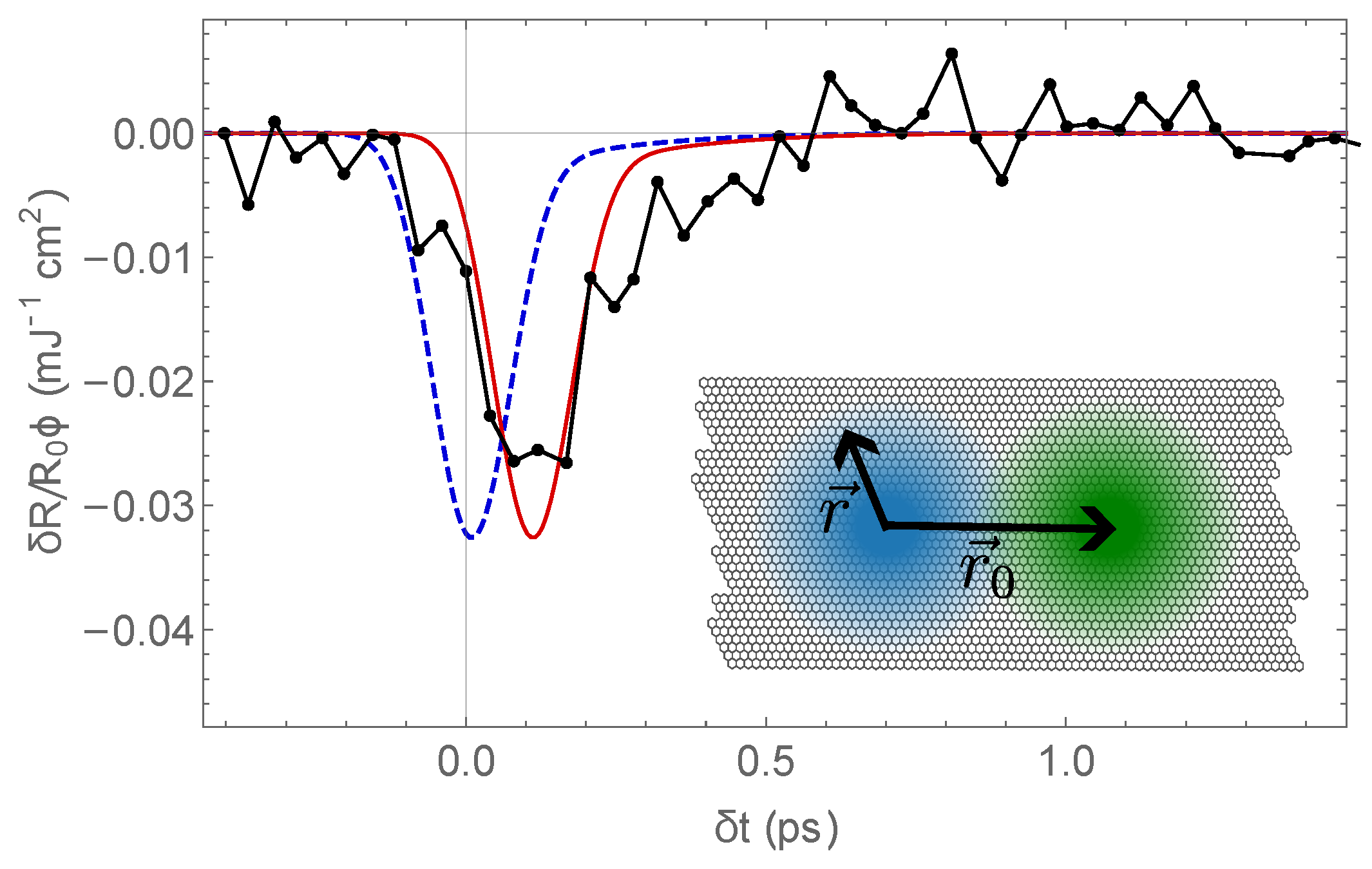 Applsci 14 01250 g005