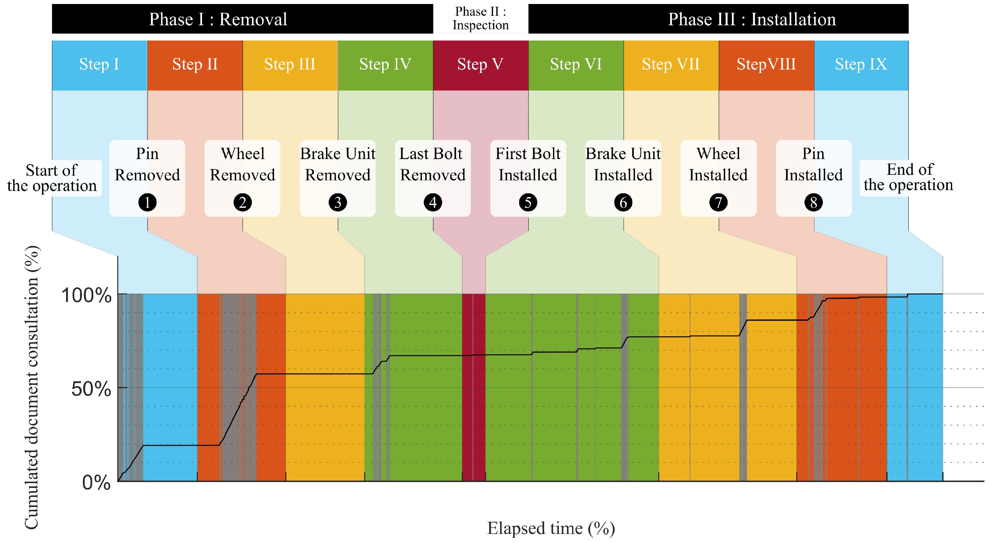 Applsci 14 01251 g003
