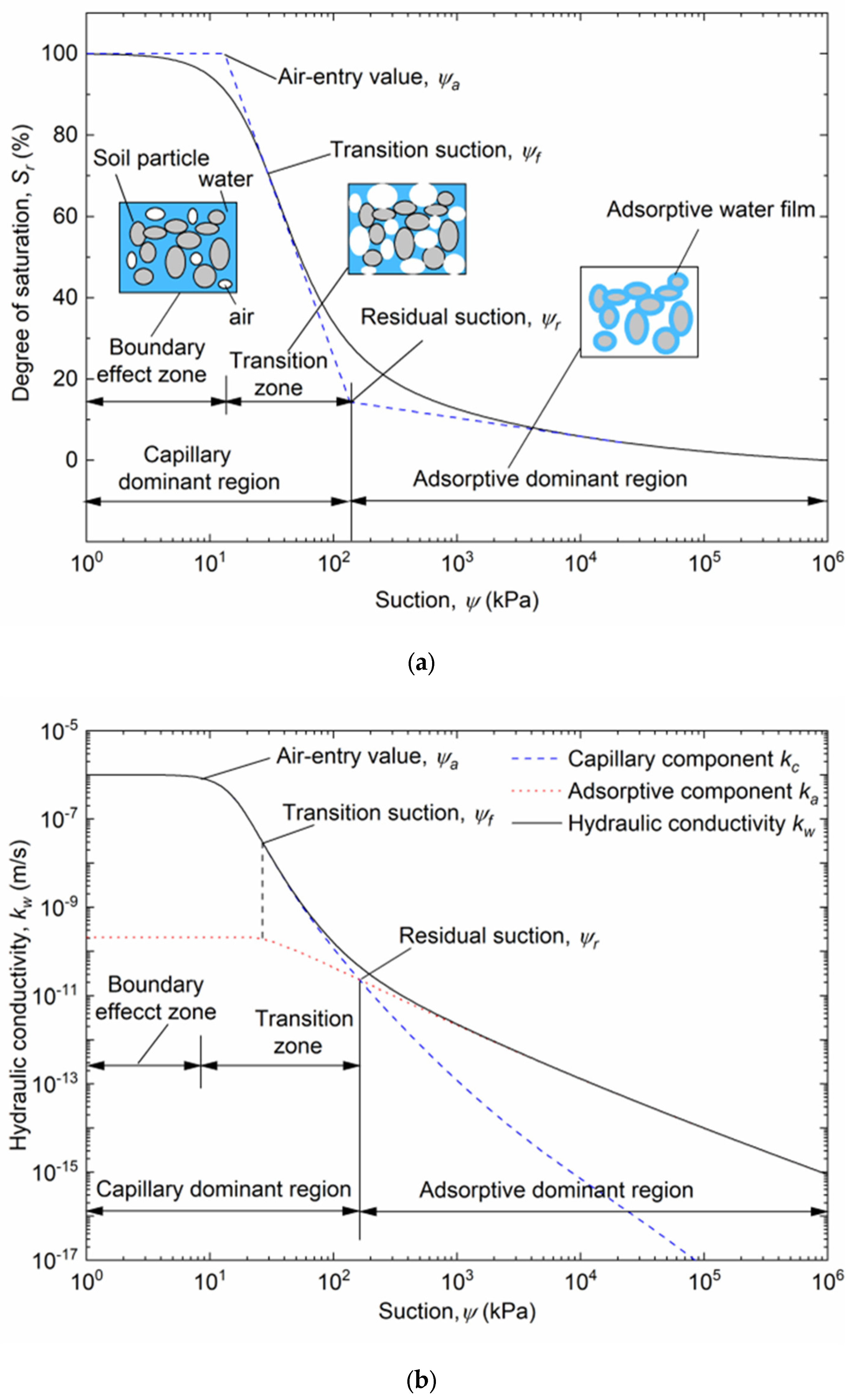 Applsci 14 01254 g001