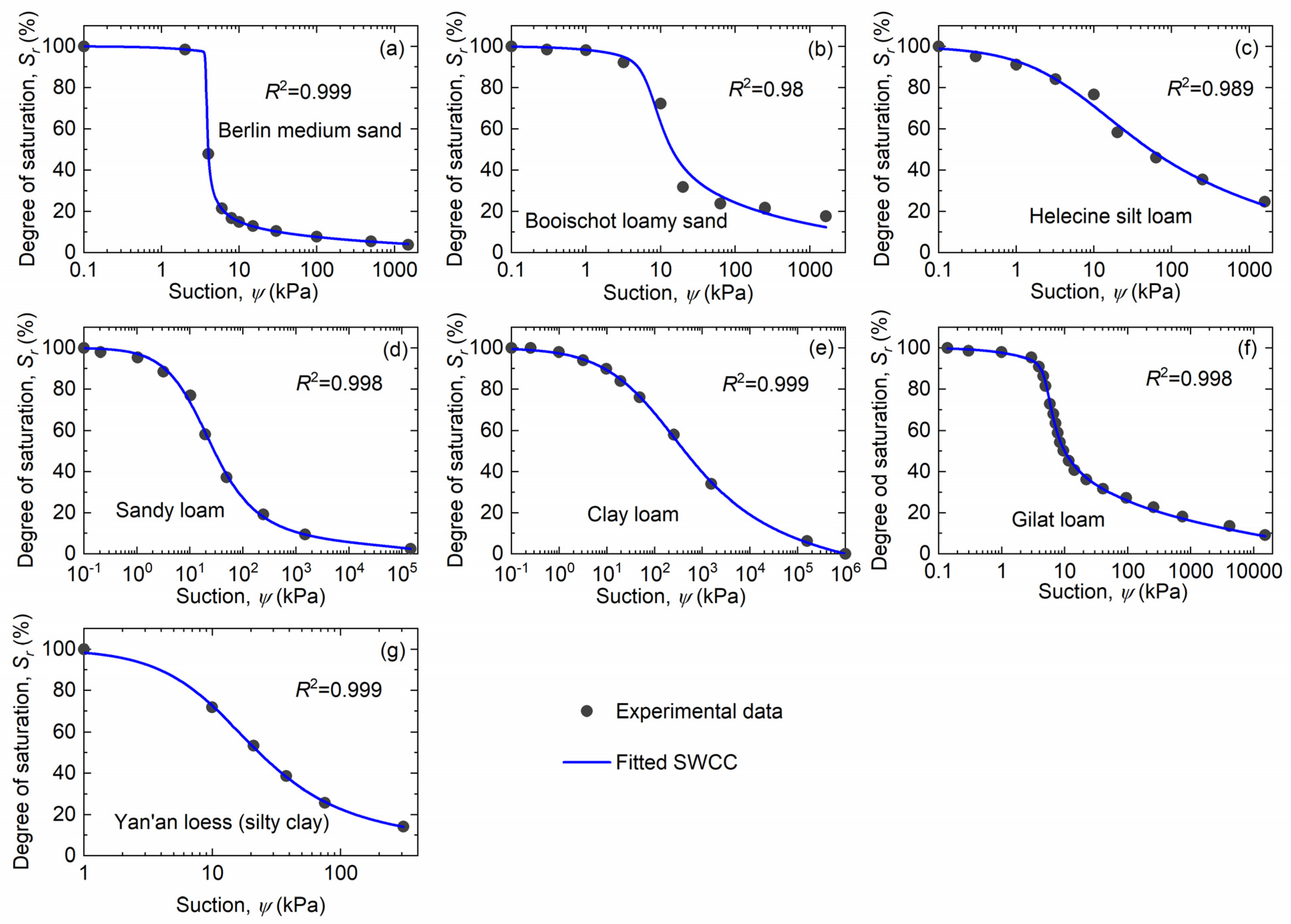 Applsci 14 01254 g004