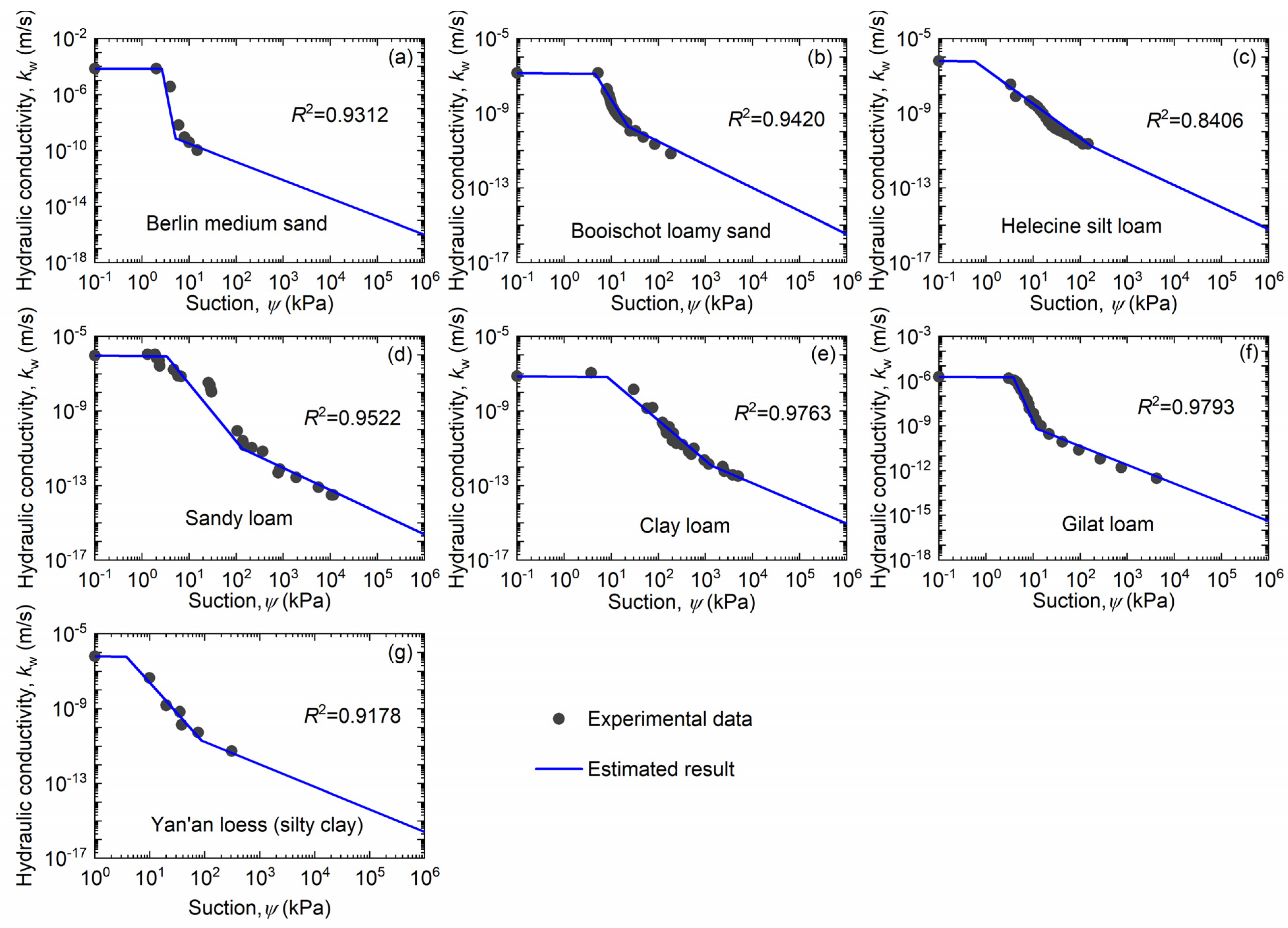 Applsci 14 01254 g005
