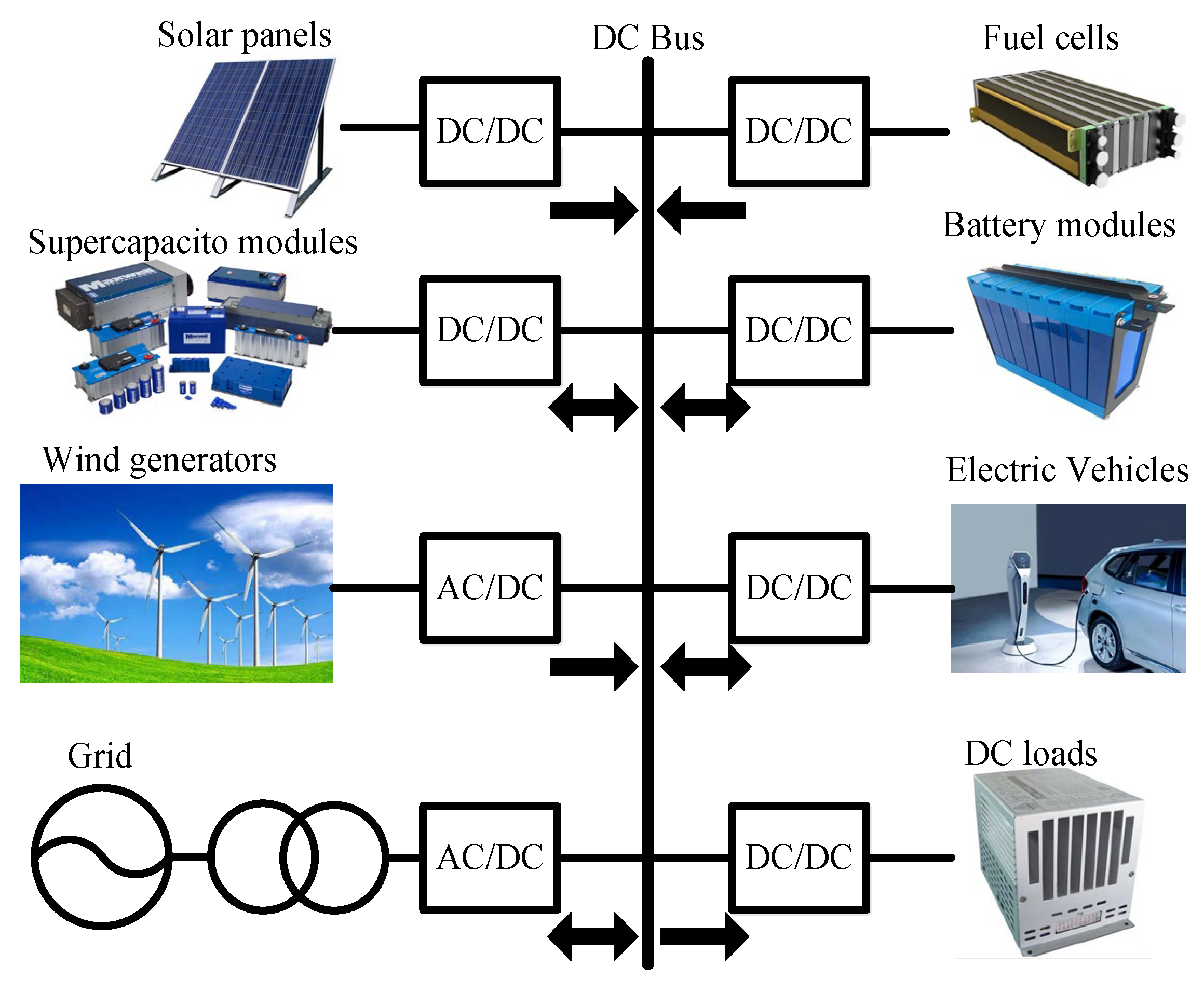 Applsci 14 01255 g001