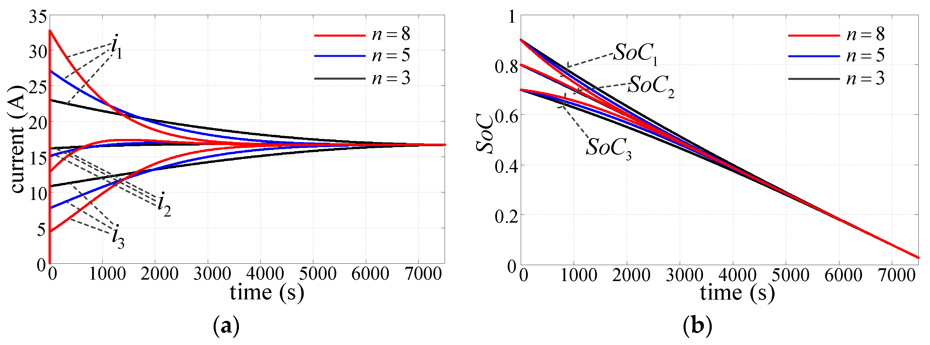 Applsci 14 01255 g005