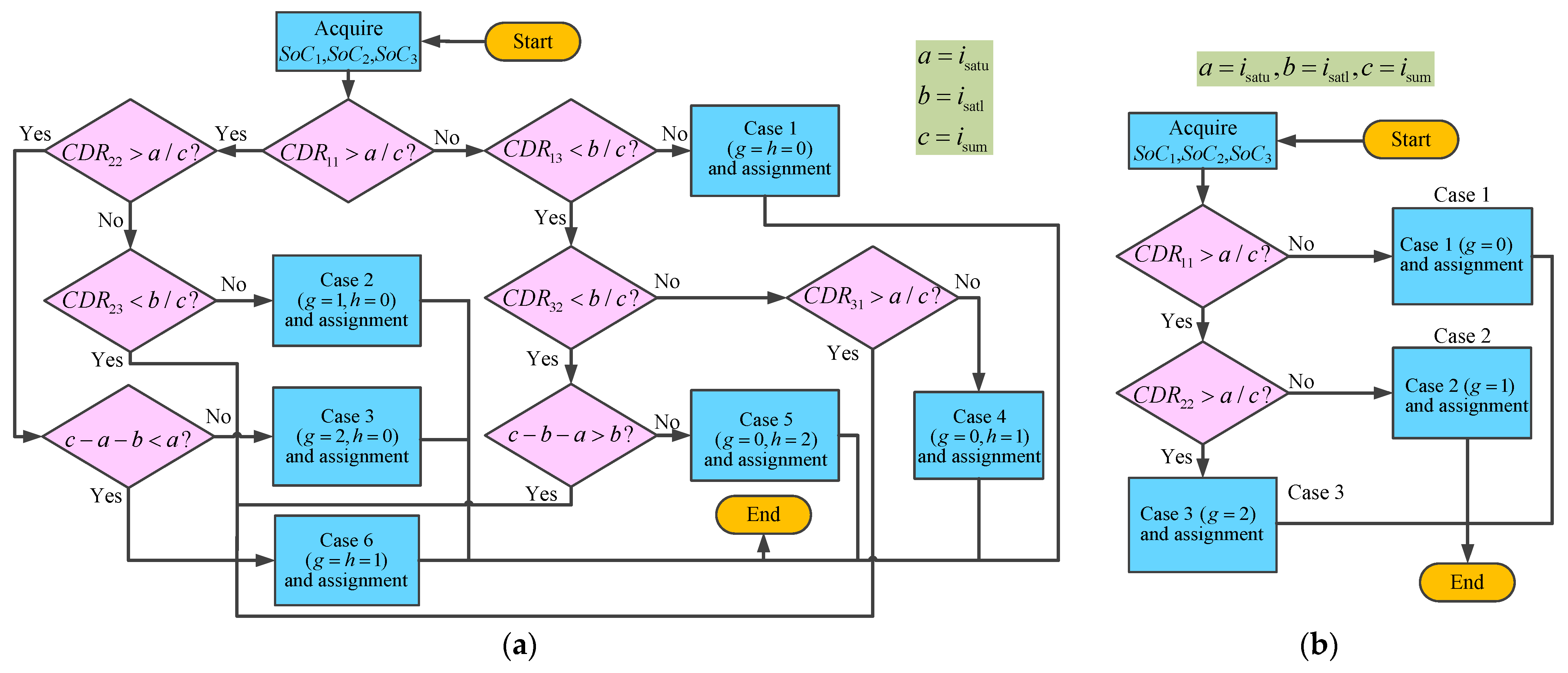 Applsci 14 01255 g006
