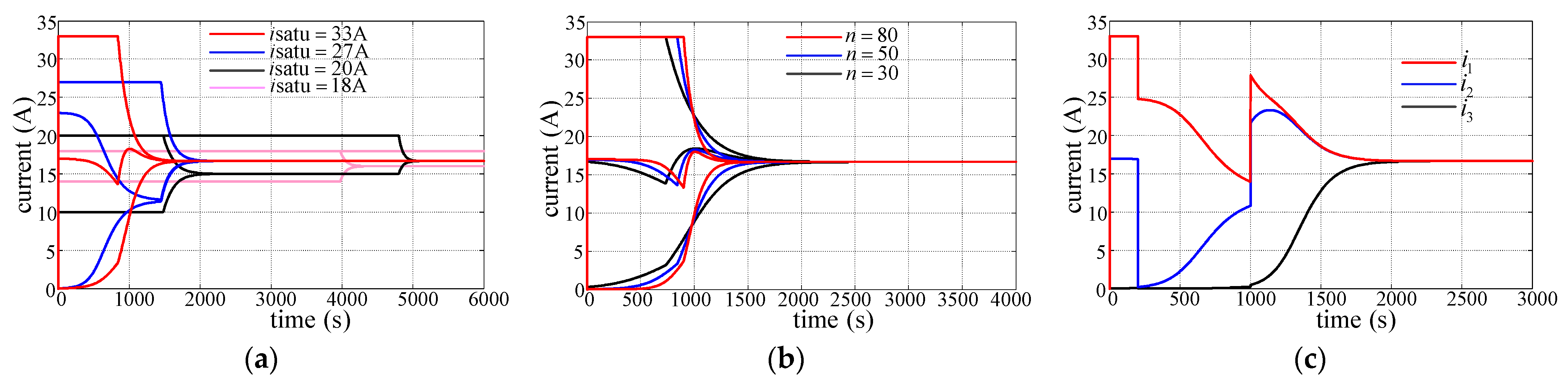 Applsci 14 01255 g008a