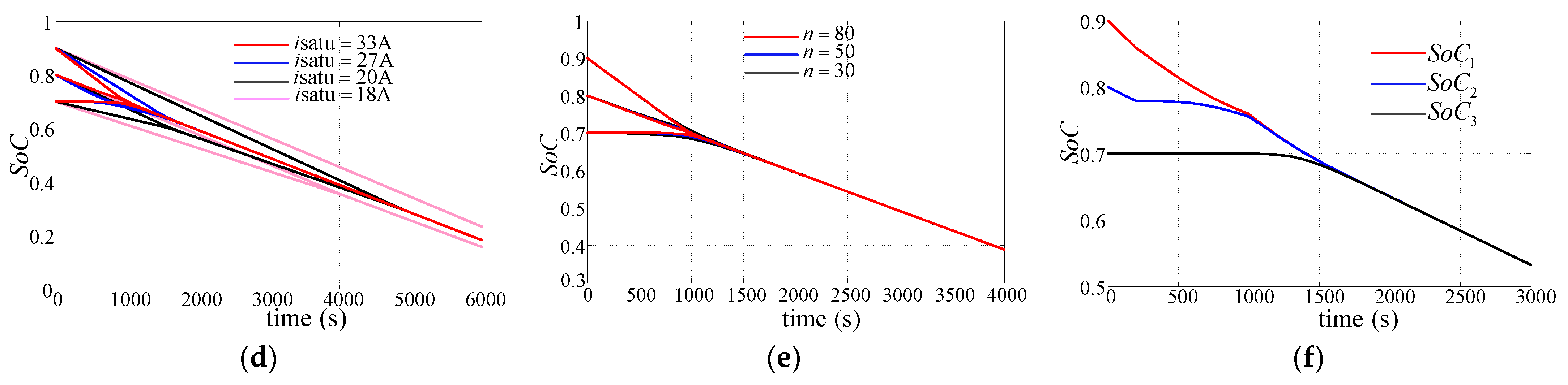 Applsci 14 01255 g008b