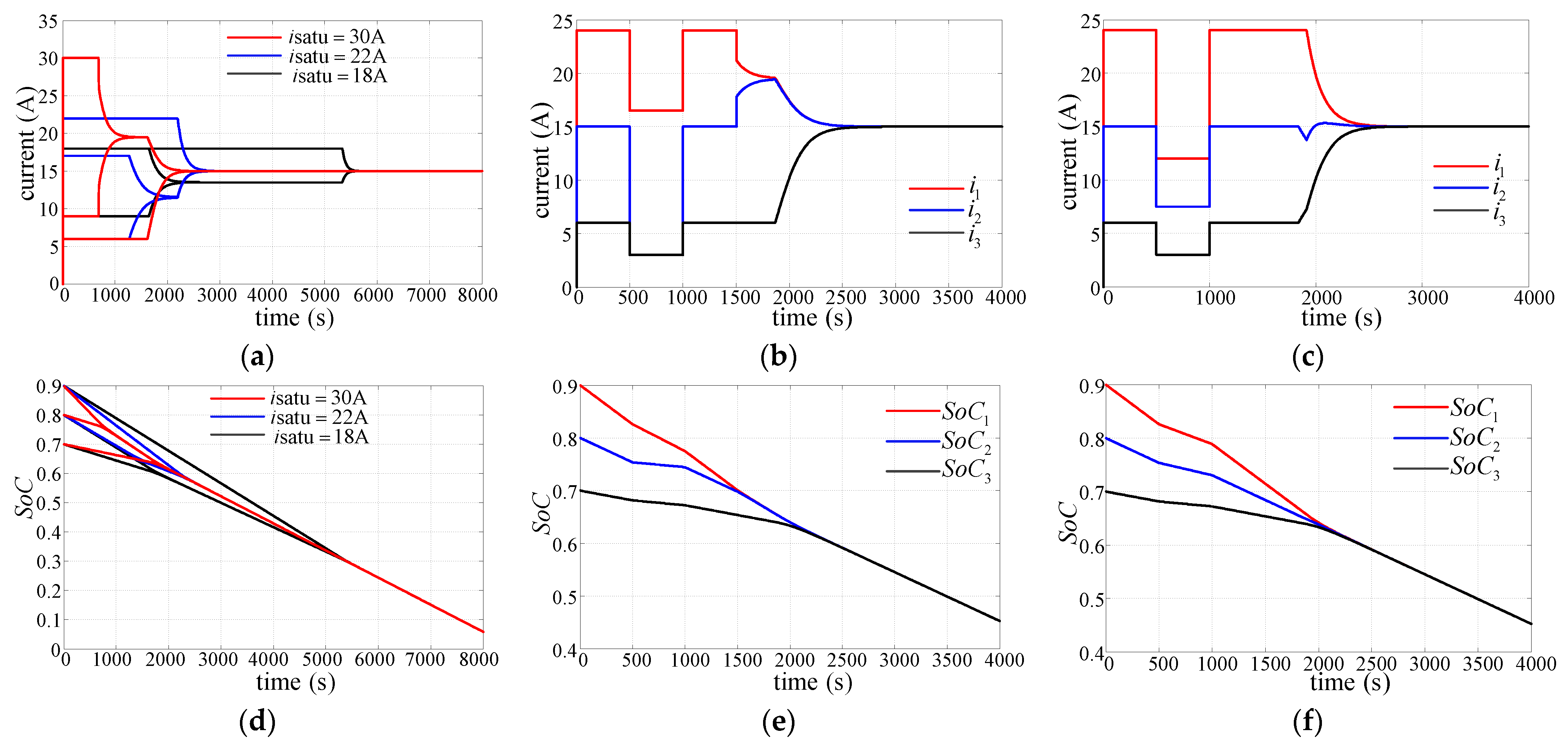 Applsci 14 01255 g009