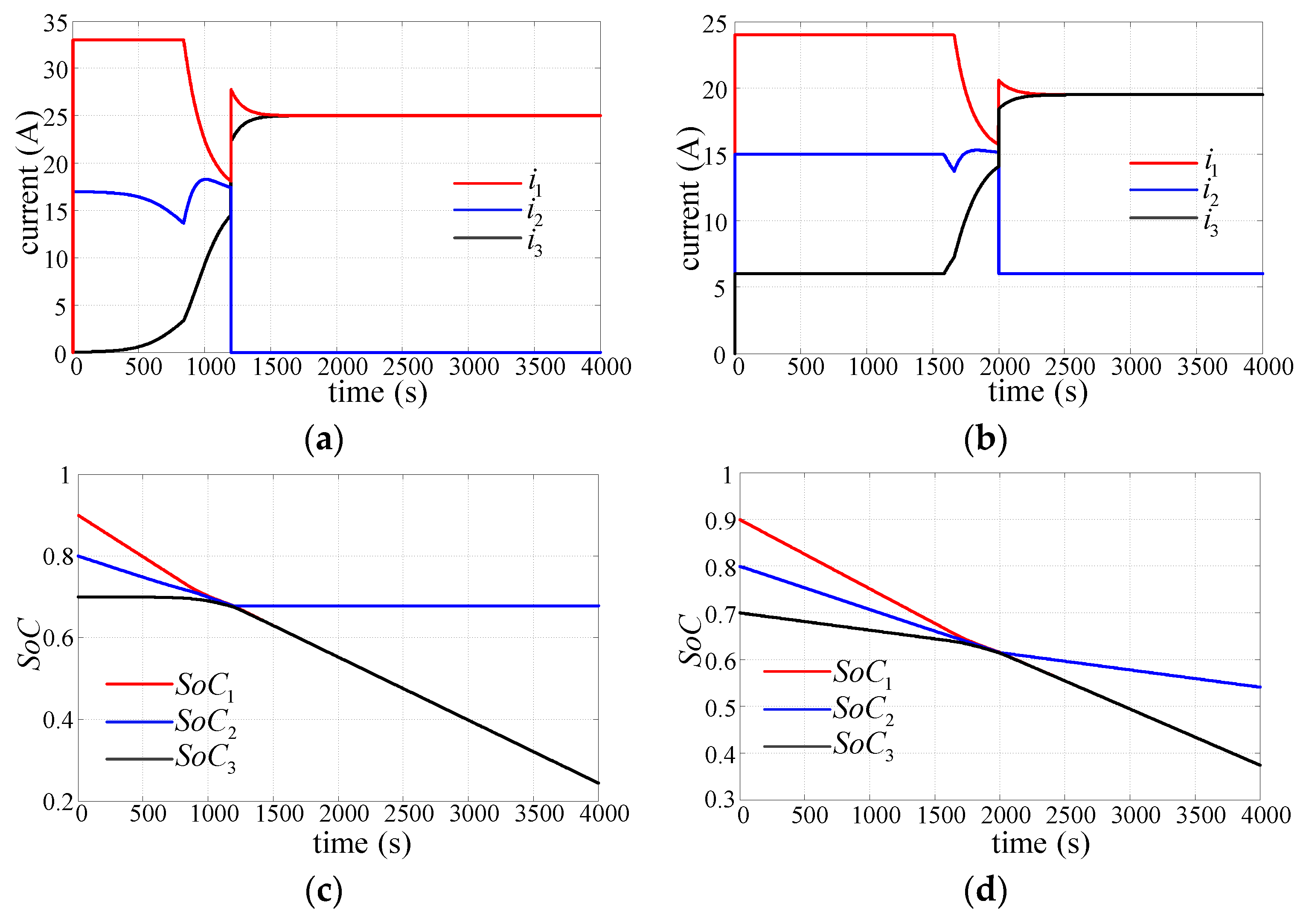 Applsci 14 01255 g010