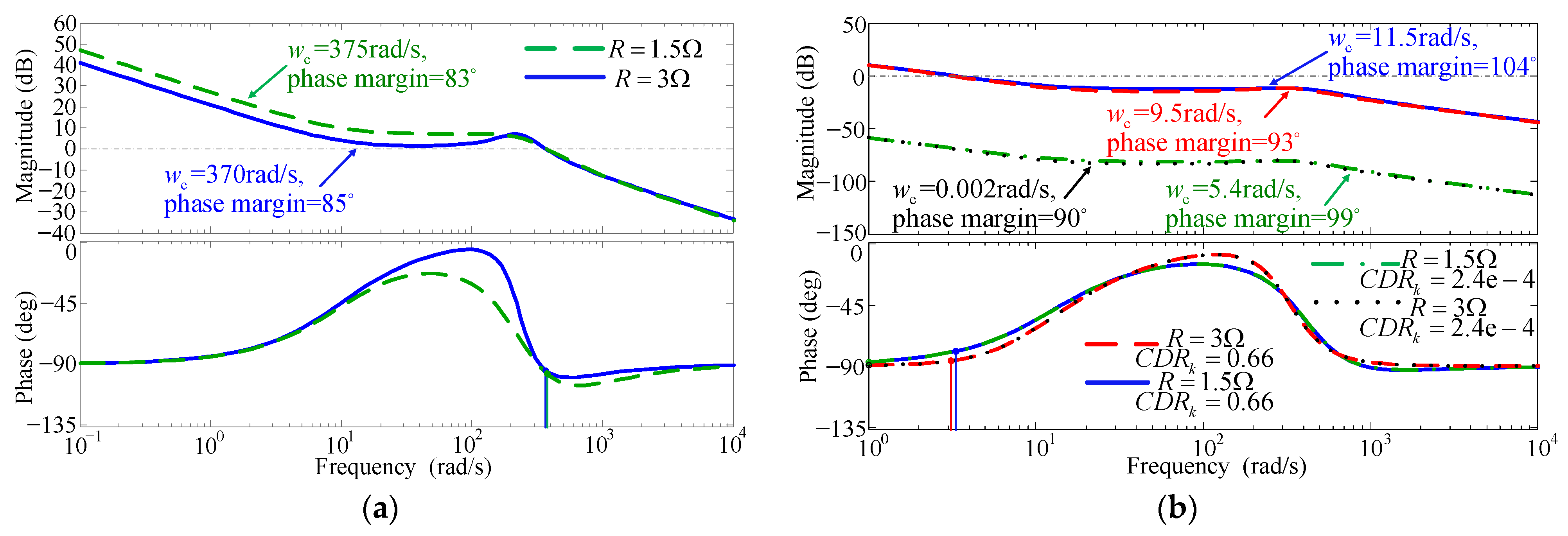 Applsci 14 01255 g013