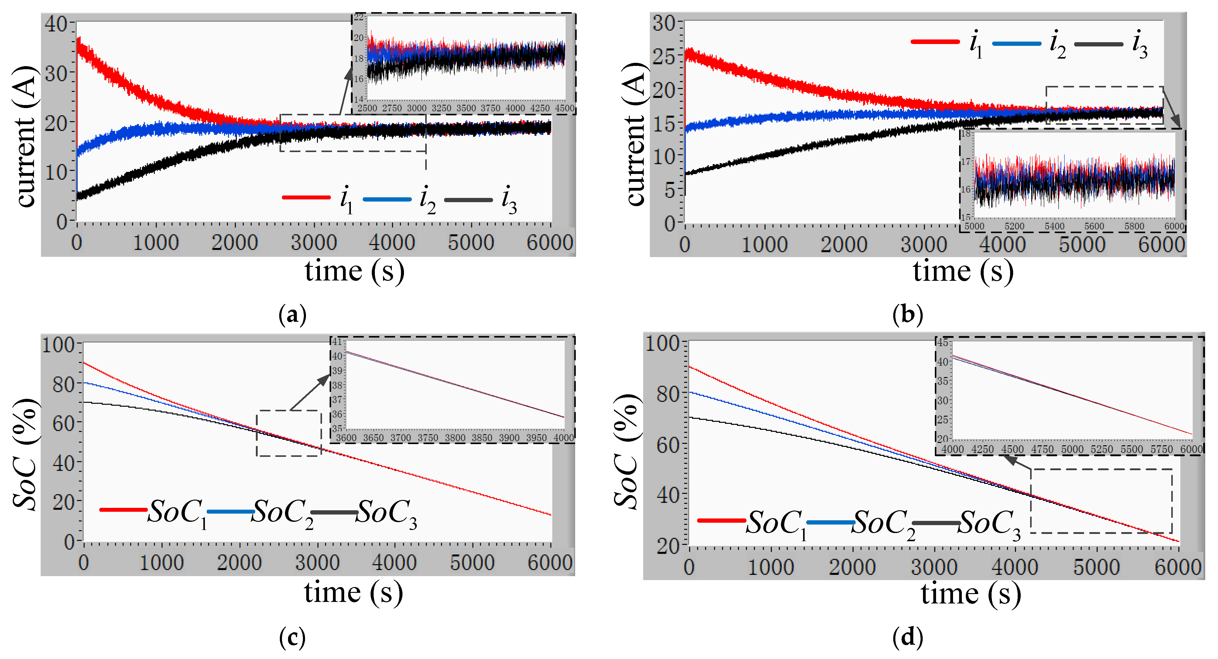 Applsci 14 01255 g016