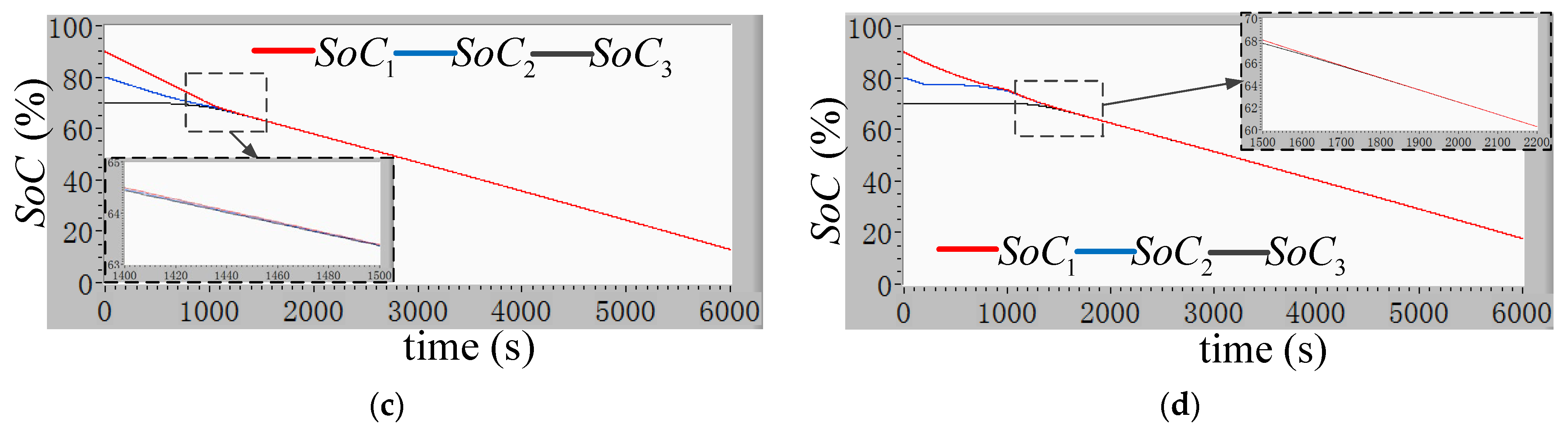 Applsci 14 01255 g017b