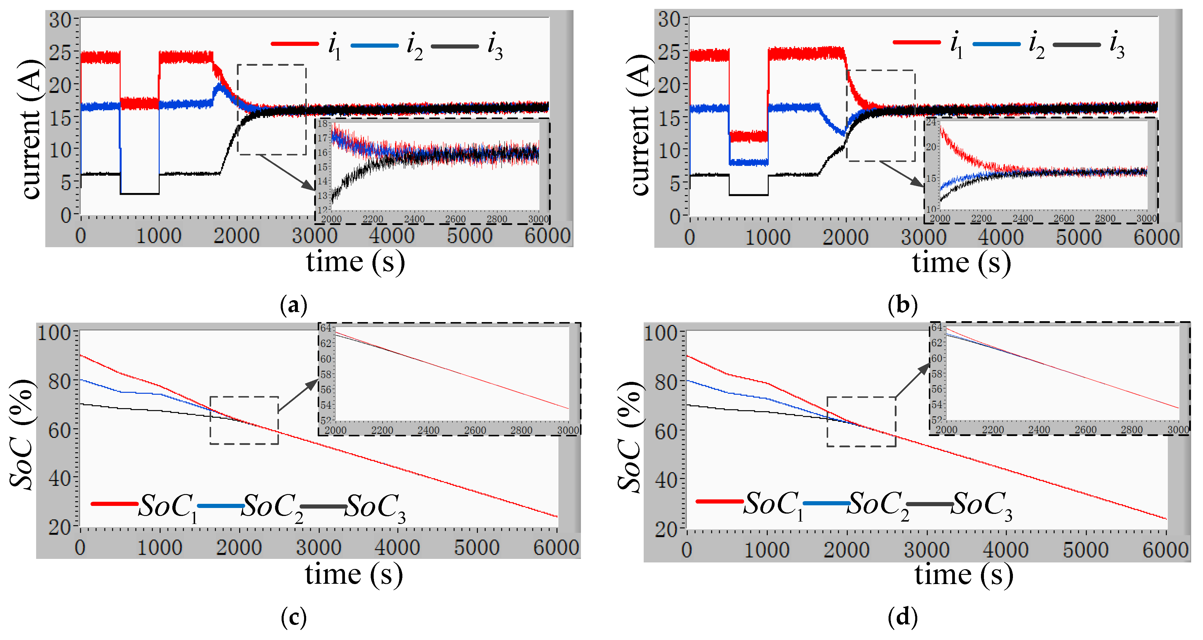 Applsci 14 01255 g019