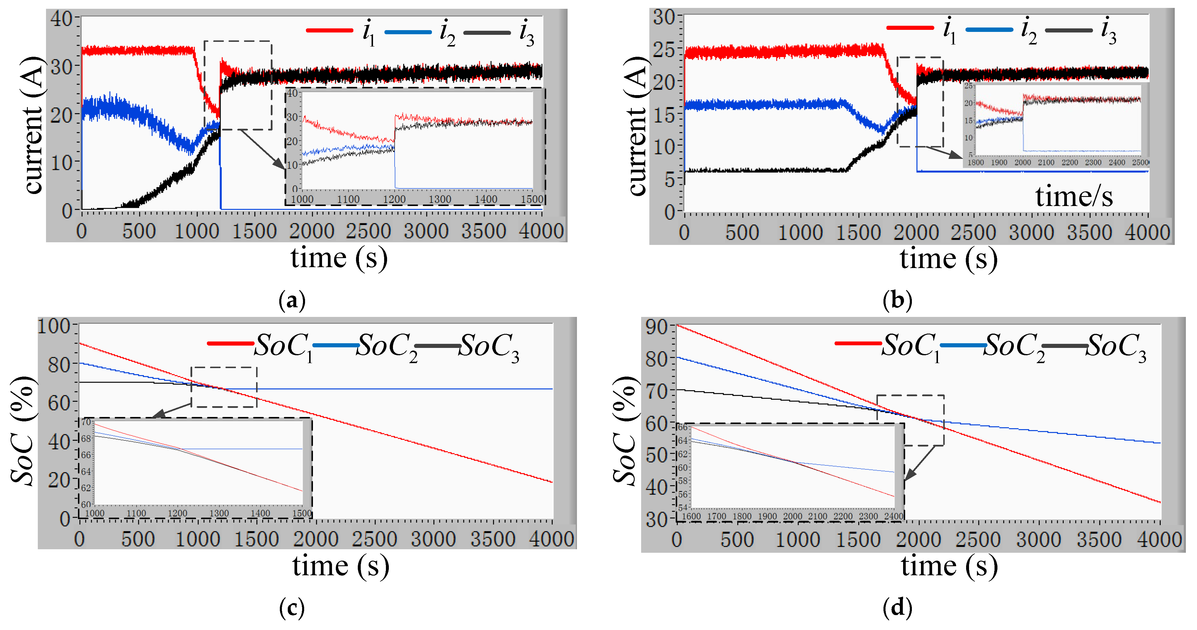 Applsci 14 01255 g020