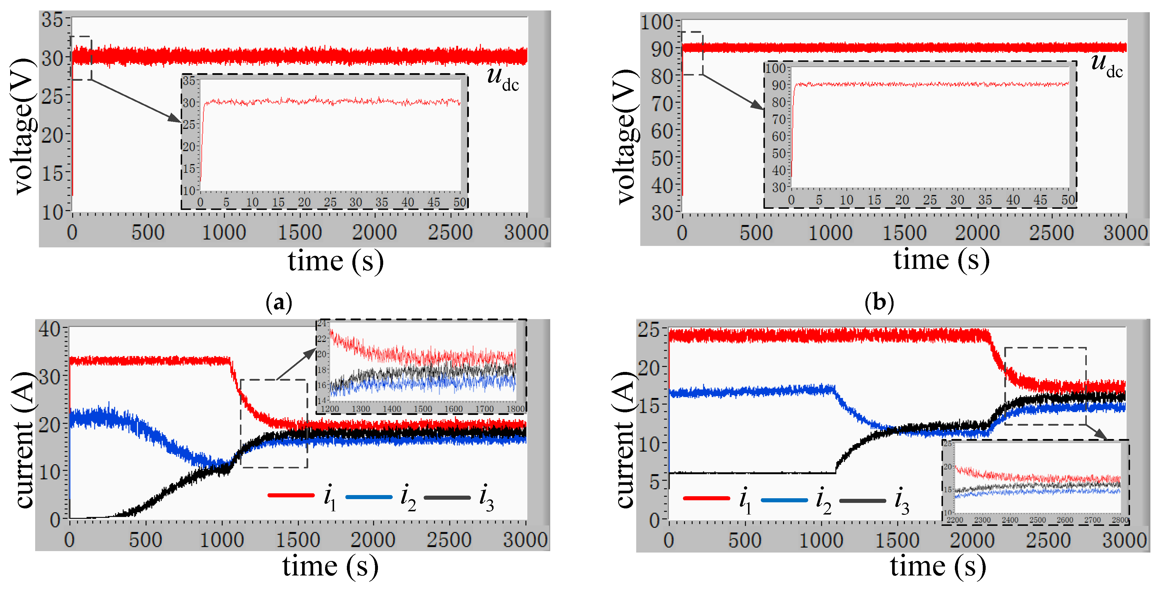 Applsci 14 01255 g021a