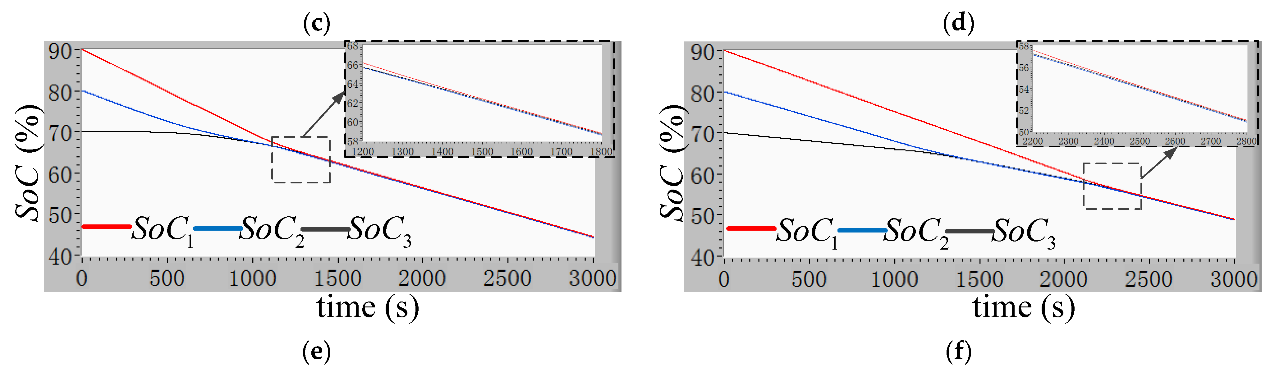 Applsci 14 01255 g021b