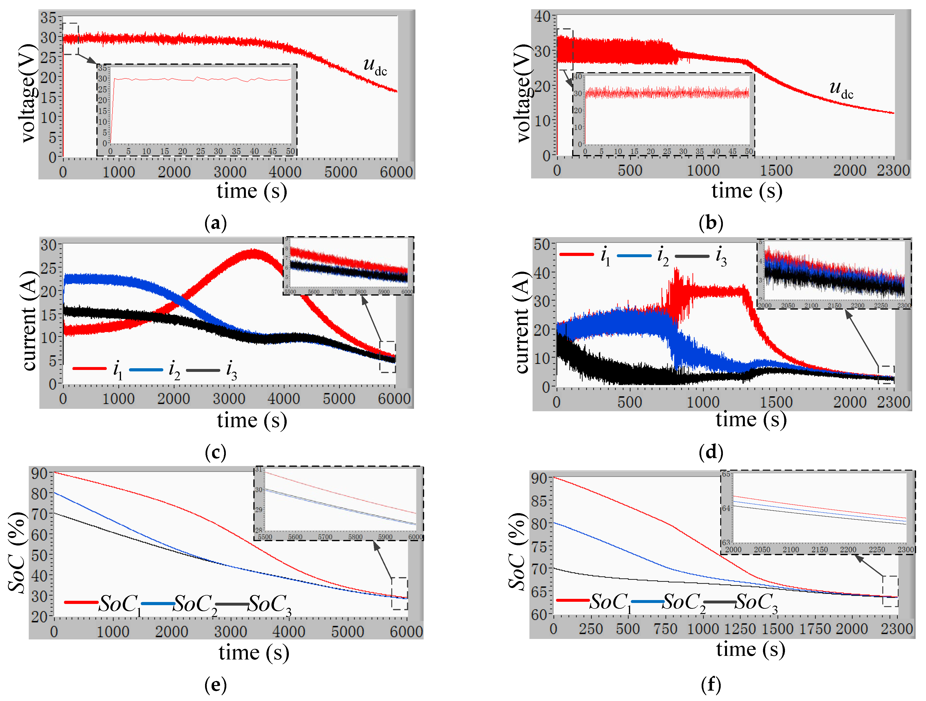 Applsci 14 01255 g022