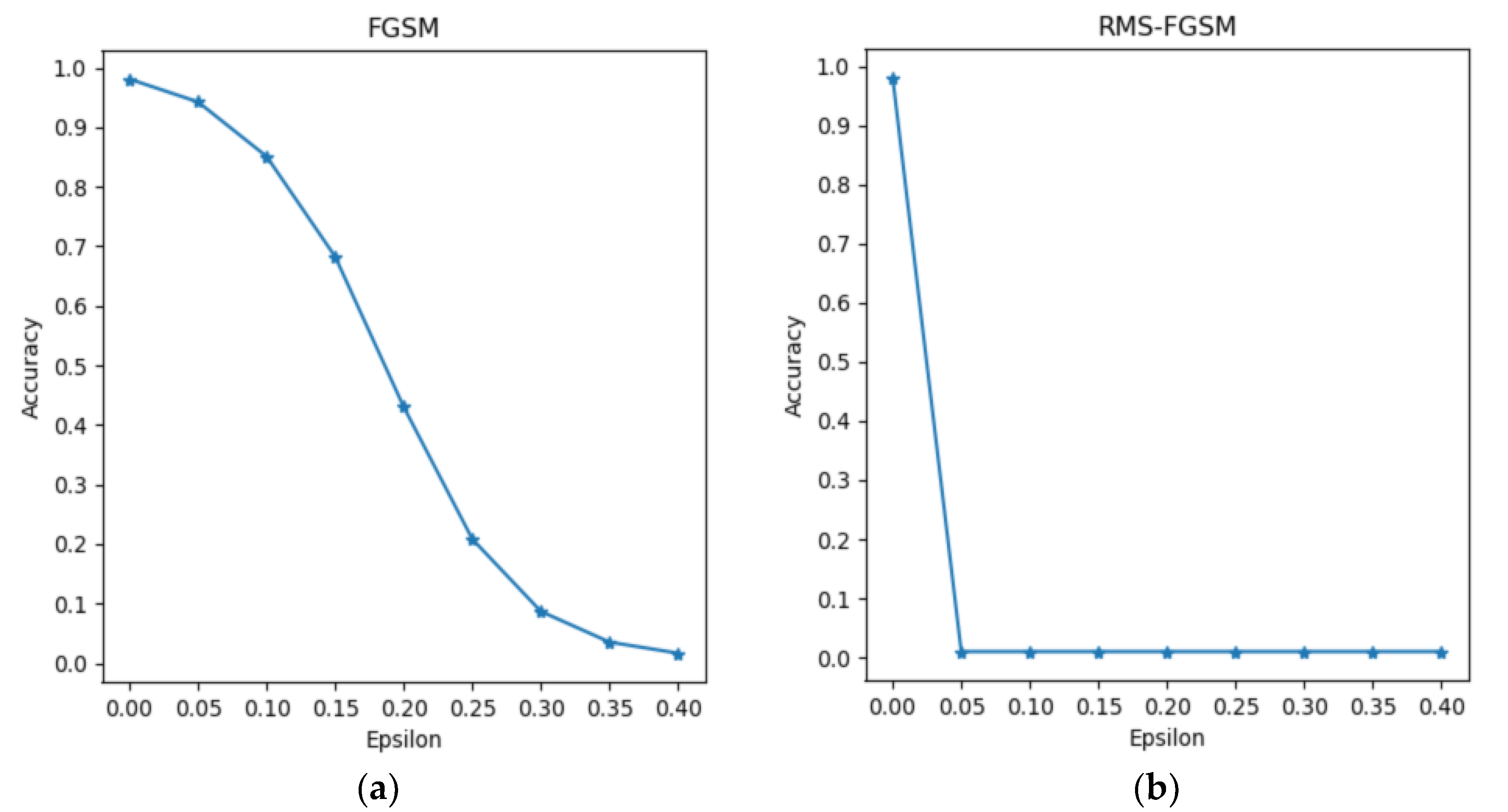 Applsci 14 01257 g002